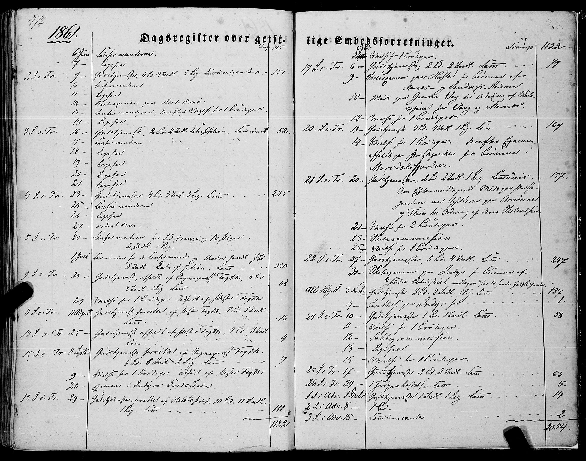 Ministerialprotokoller, klokkerbøker og fødselsregistre - Nordland, AV/SAT-A-1459/805/L0097: Parish register (official) no. 805A04, 1837-1861, p. 472