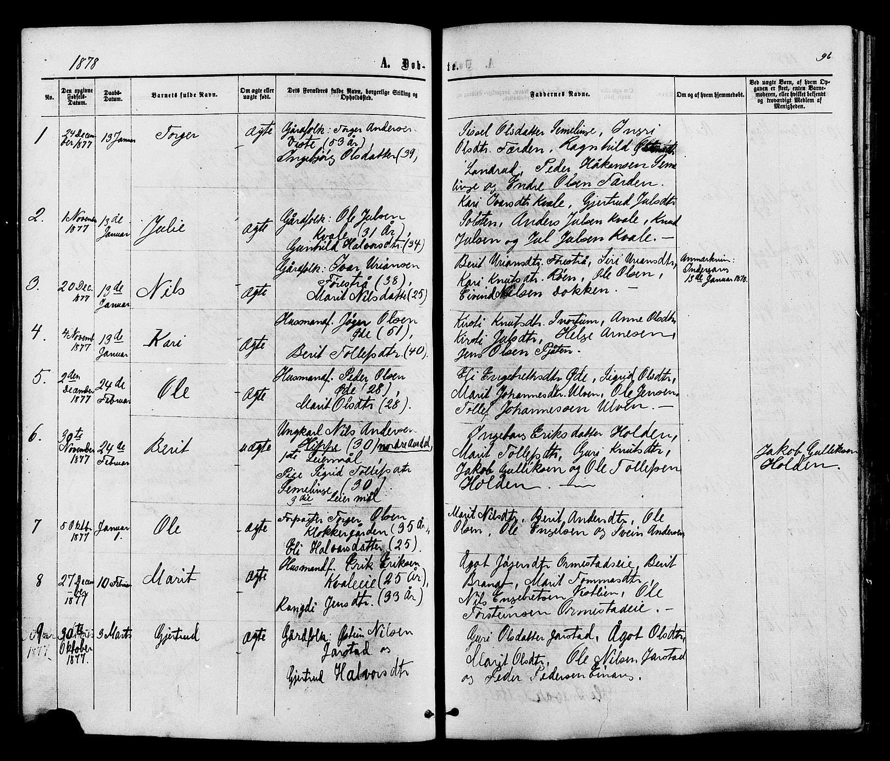 Vestre Slidre prestekontor, SAH/PREST-136/H/Ha/Haa/L0003: Parish register (official) no. 3, 1865-1880, p. 96