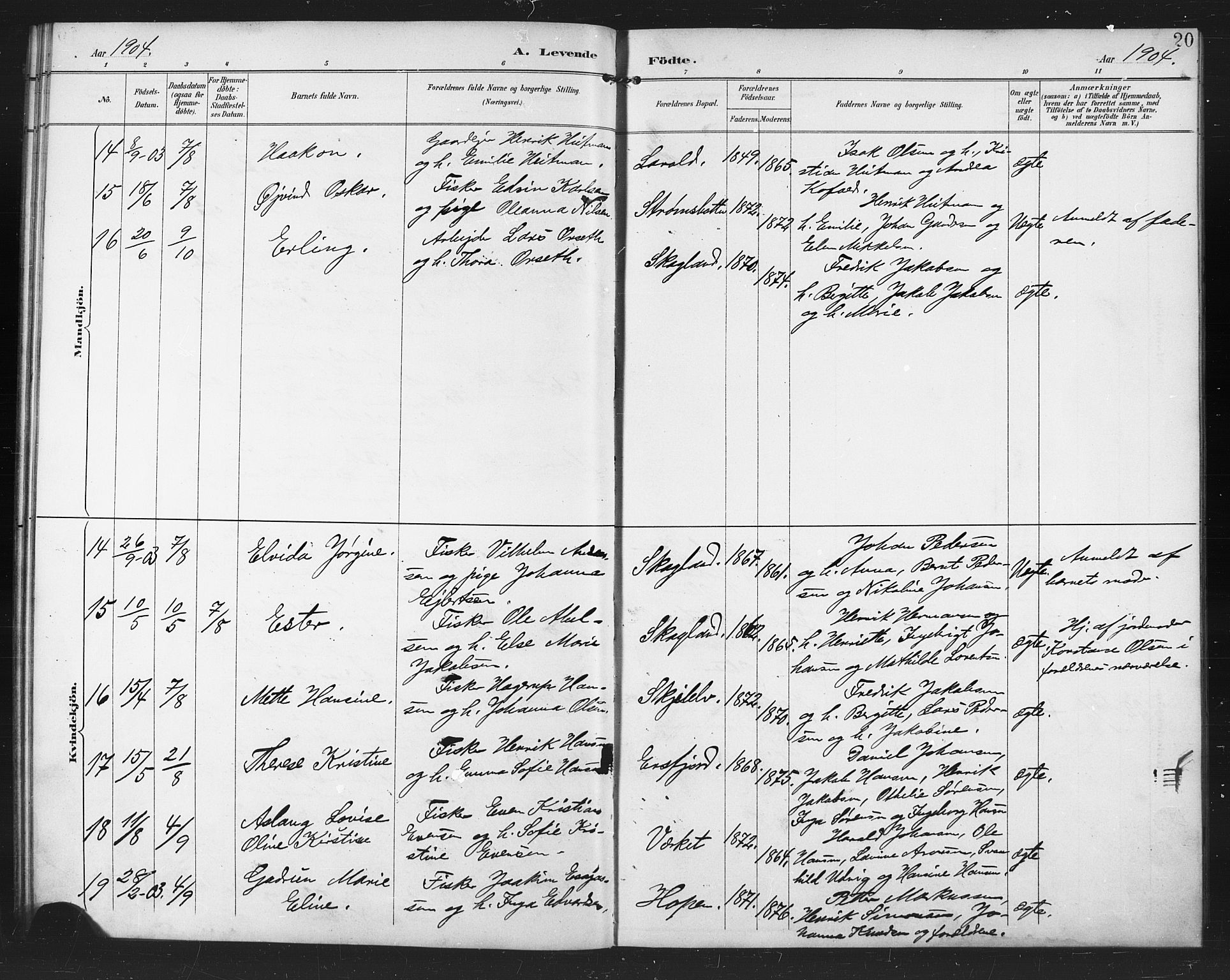 Berg sokneprestkontor, SATØ/S-1318/G/Ga/Gab/L0005klokker: Parish register (copy) no. 5, 1898-1911, p. 20