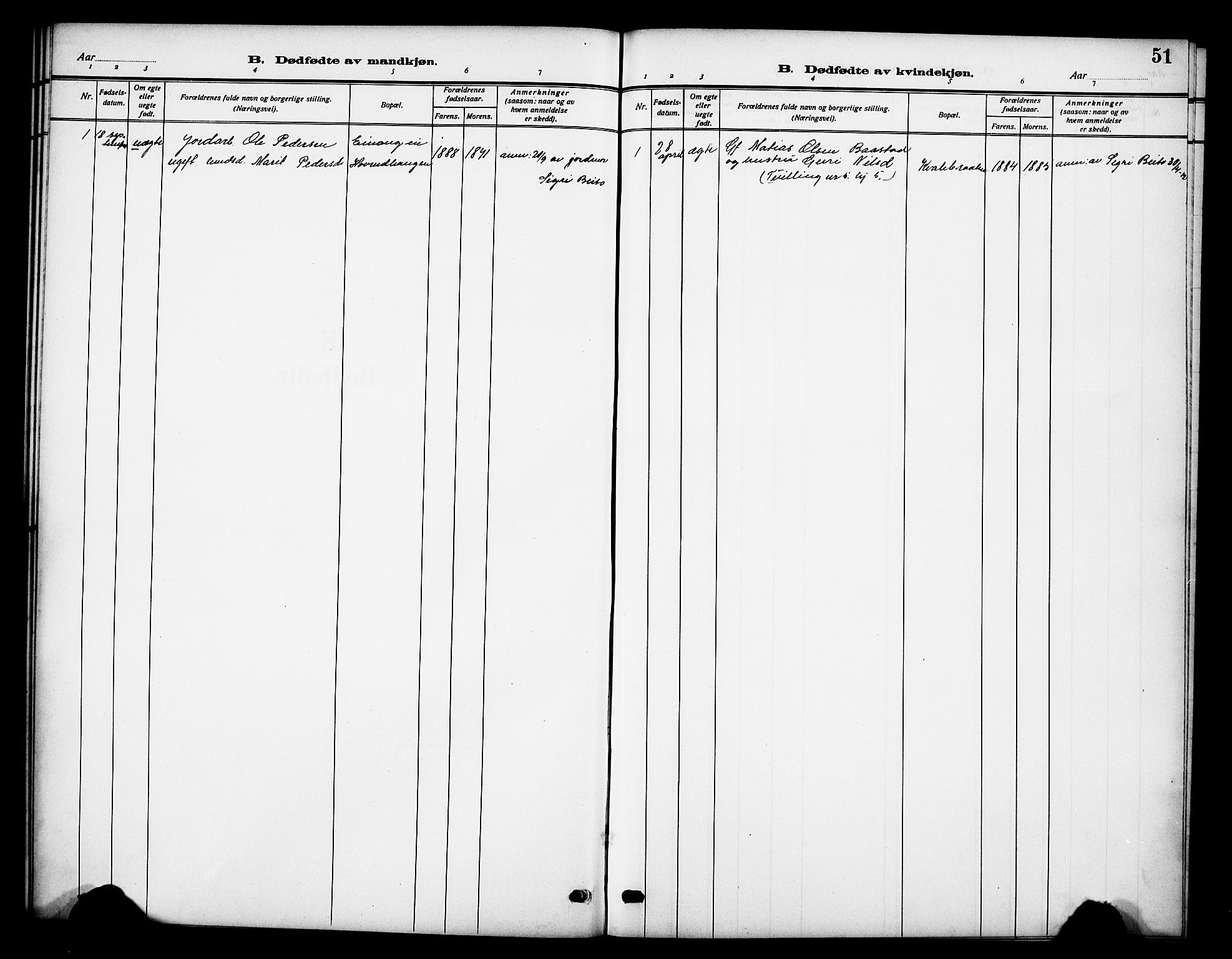 Vestre Slidre prestekontor, SAH/PREST-136/H/Ha/Hab/L0007: Parish register (copy) no. 7, 1909-1930, p. 51
