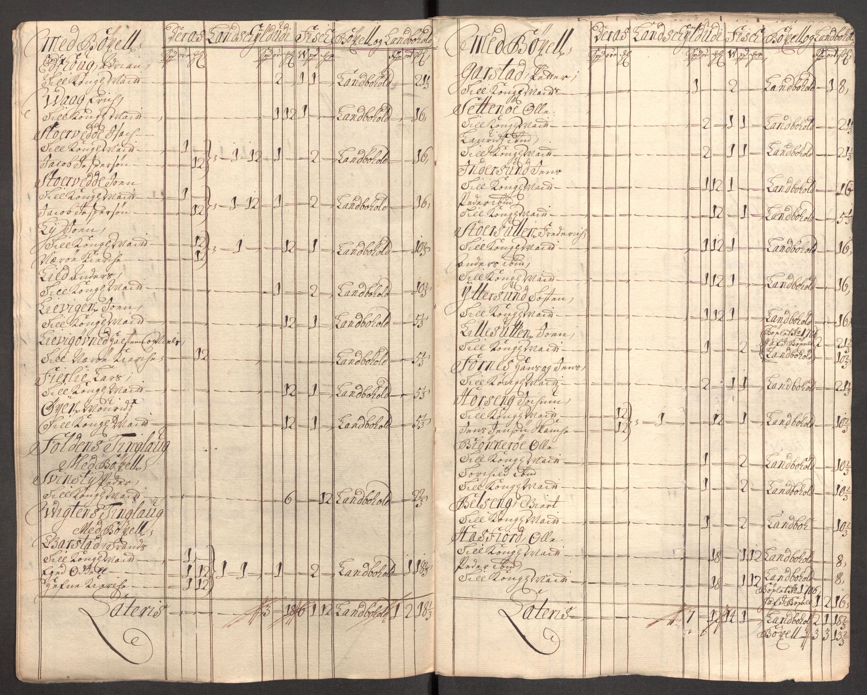 Rentekammeret inntil 1814, Reviderte regnskaper, Fogderegnskap, AV/RA-EA-4092/R64/L4429: Fogderegnskap Namdal, 1705-1706, p. 357