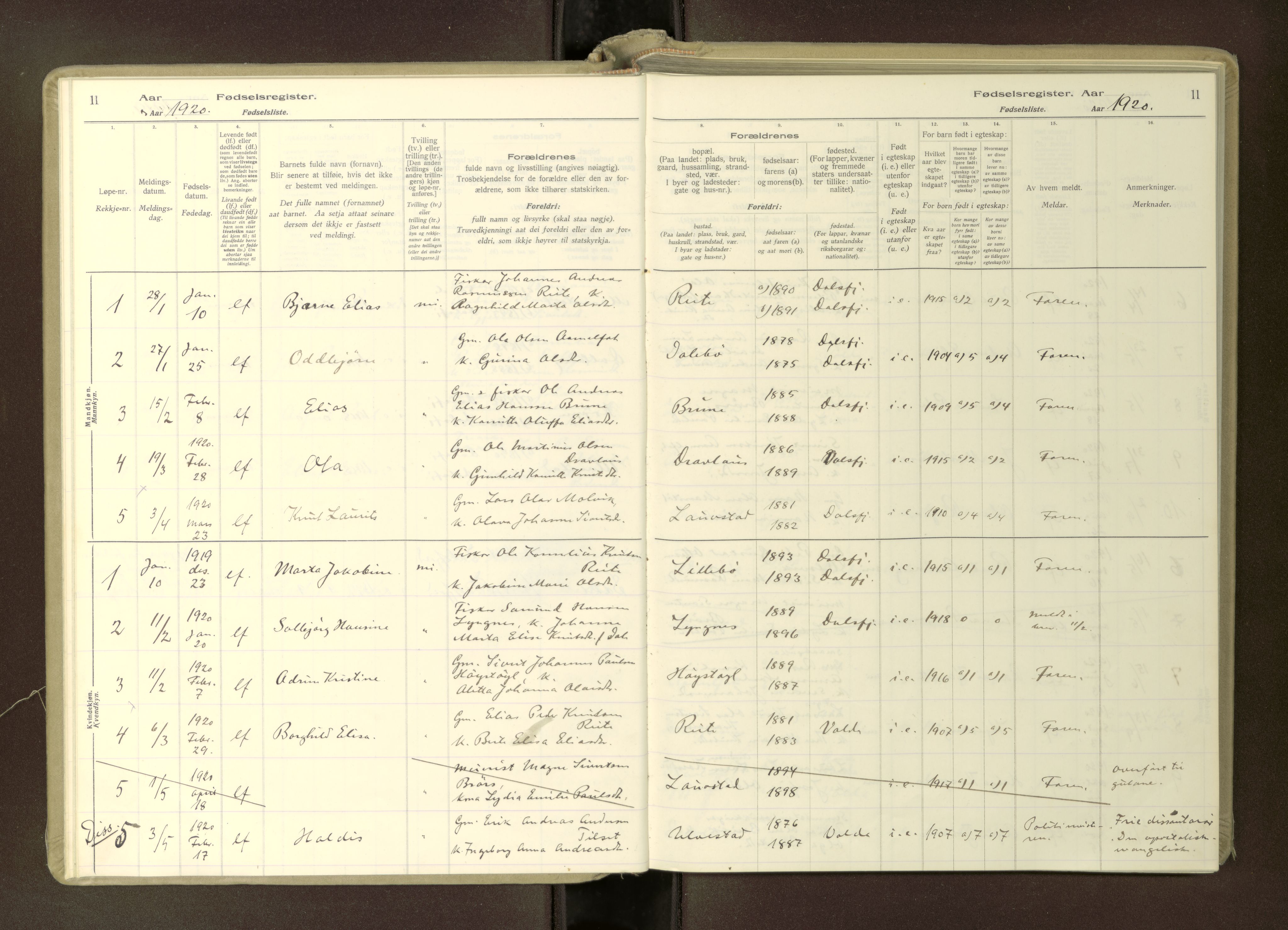 Ministerialprotokoller, klokkerbøker og fødselsregistre - Møre og Romsdal, AV/SAT-A-1454/512/L0173: Birth register no. 512---, 1916-1982, p. 11