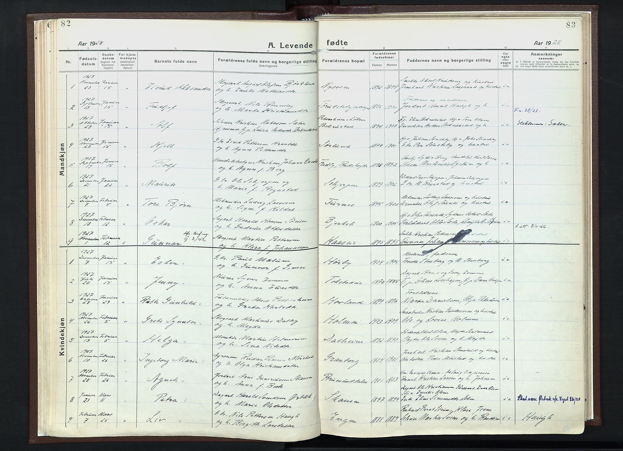 Veldre prestekontor, SAH/PREST-018/K/Ka/L0001: Parish register (official) no. 1, 1921-1934, p. 82-83