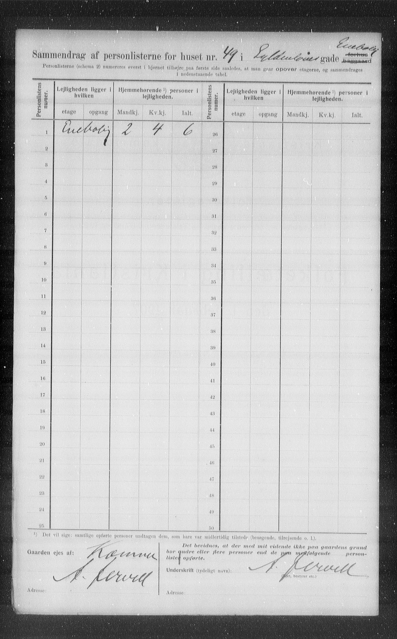 OBA, Municipal Census 1907 for Kristiania, 1907, p. 16748