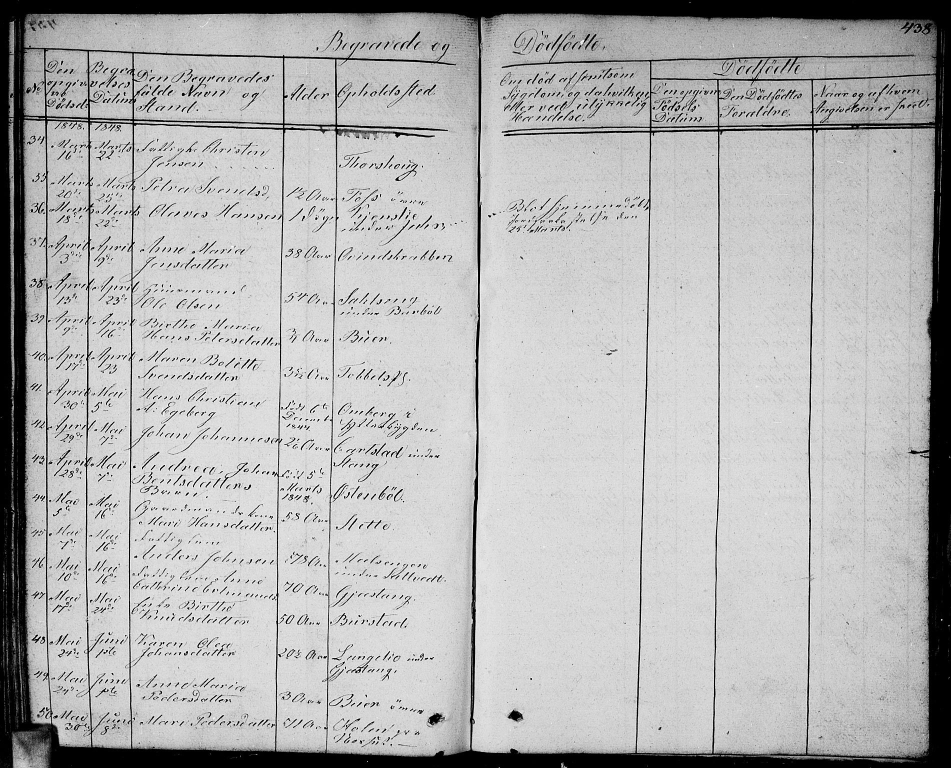 Enebakk prestekontor Kirkebøker, SAO/A-10171c/G/Ga/L0003: Parish register (copy) no. I 3, 1833-1849, p. 438
