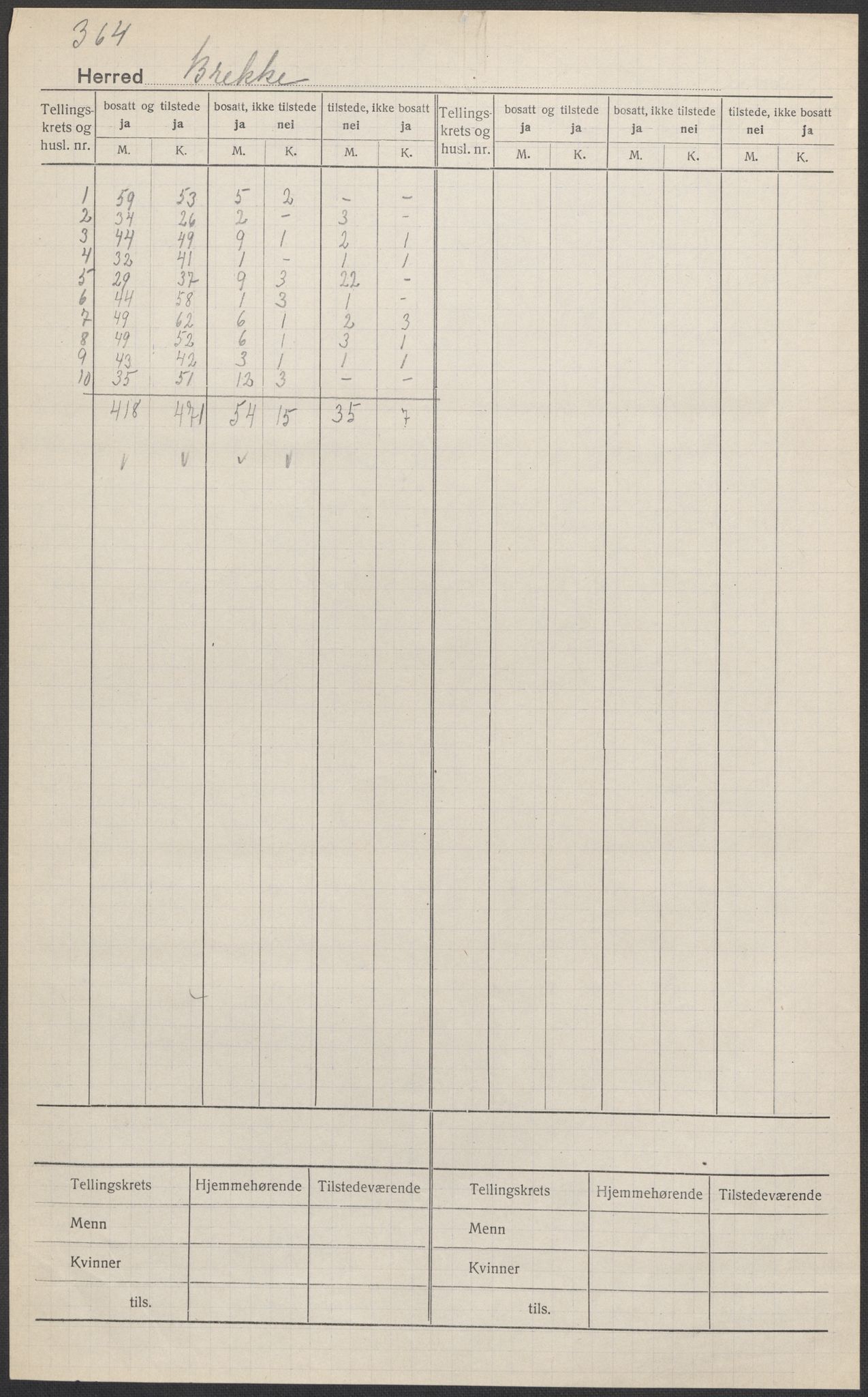 SAB, 1920 census for Brekke, 1920, p. 1