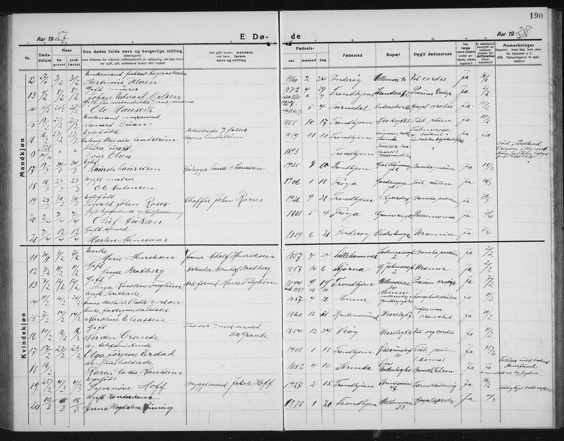 Ministerialprotokoller, klokkerbøker og fødselsregistre - Sør-Trøndelag, AV/SAT-A-1456/605/L0260: Parish register (copy) no. 605C07, 1922-1942, p. 190