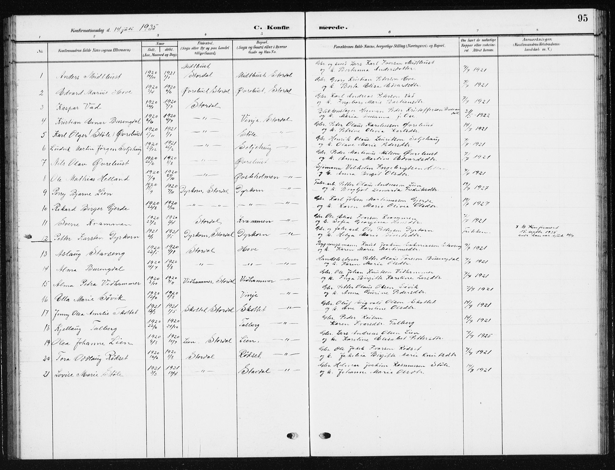 Ministerialprotokoller, klokkerbøker og fødselsregistre - Møre og Romsdal, SAT/A-1454/521/L0303: Parish register (copy) no. 521C04, 1908-1943, p. 95