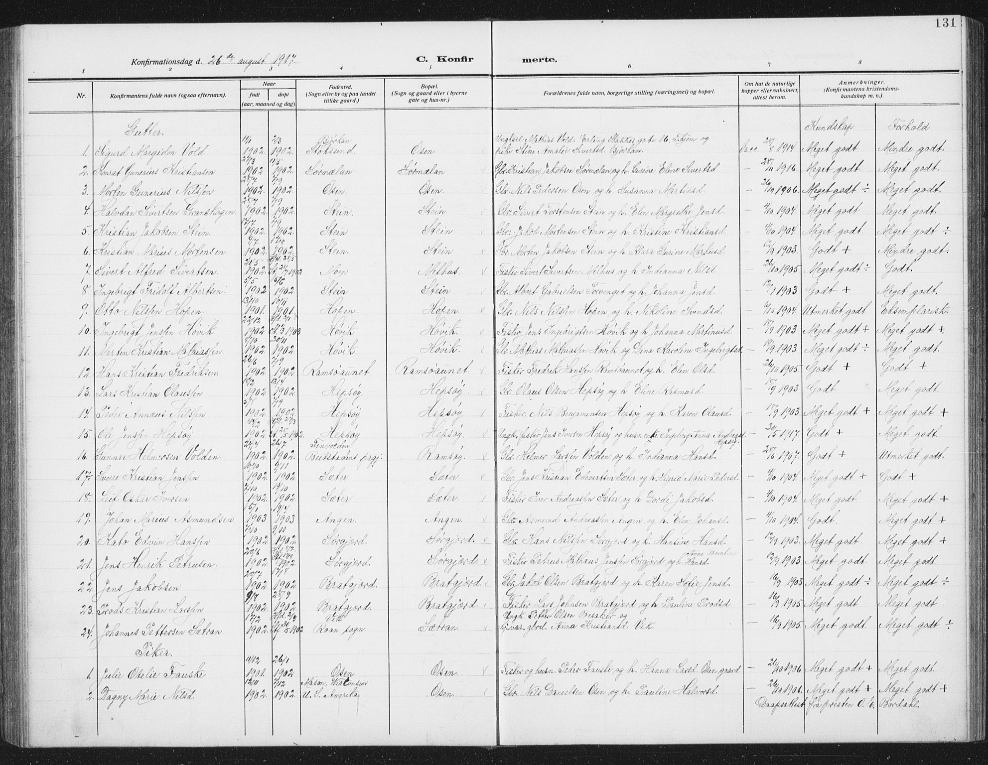 Ministerialprotokoller, klokkerbøker og fødselsregistre - Sør-Trøndelag, SAT/A-1456/658/L0727: Parish register (copy) no. 658C03, 1909-1935, p. 131