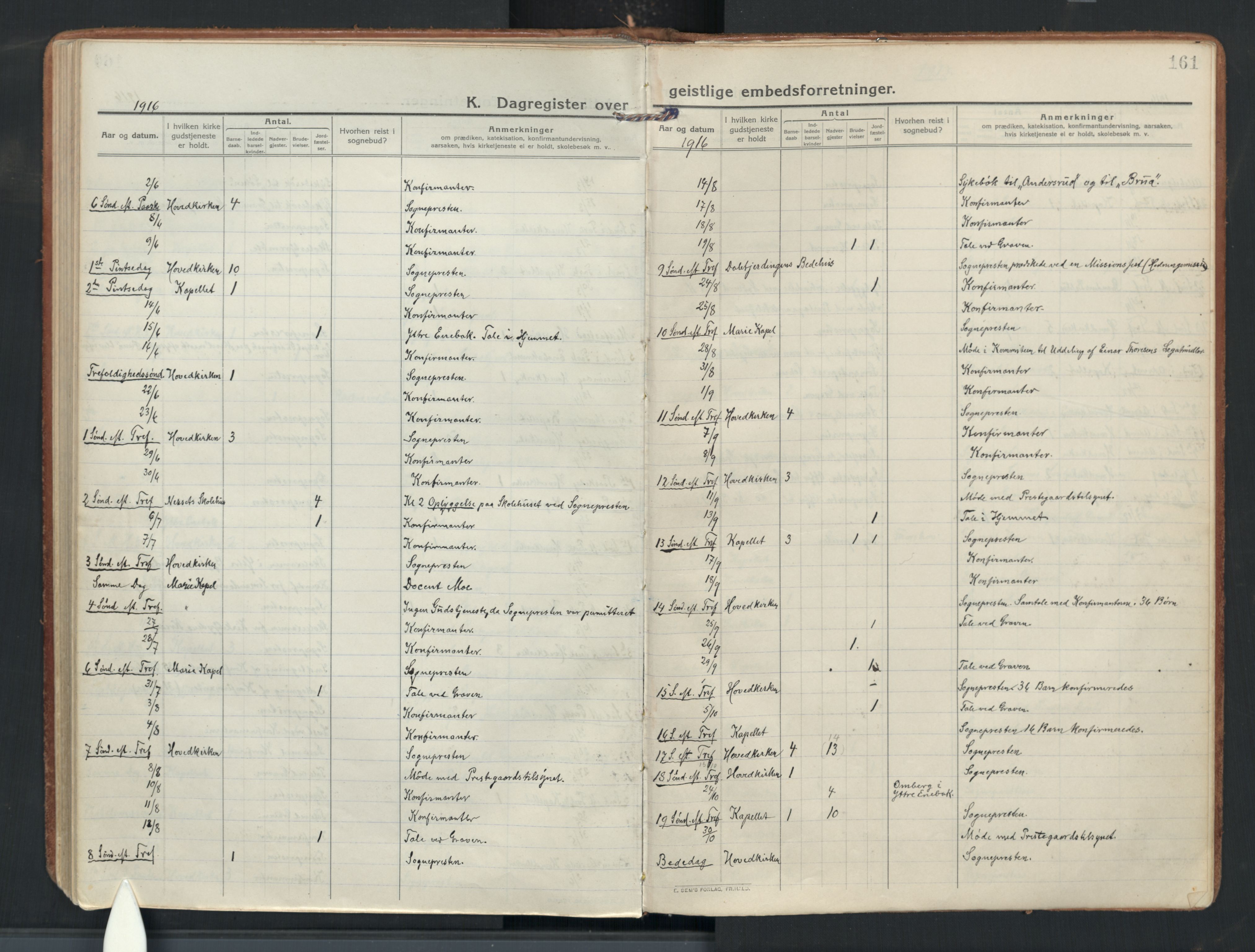 Enebakk prestekontor Kirkebøker, AV/SAO-A-10171c/F/Fa/L0019: Parish register (official) no. I 19, 1912-1935, p. 161