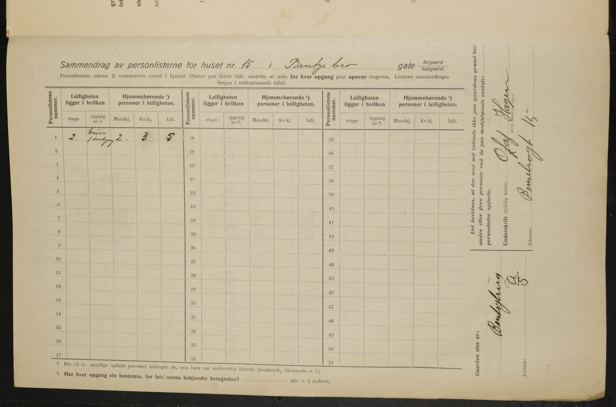 OBA, Municipal Census 1915 for Kristiania, 1915, p. 3526