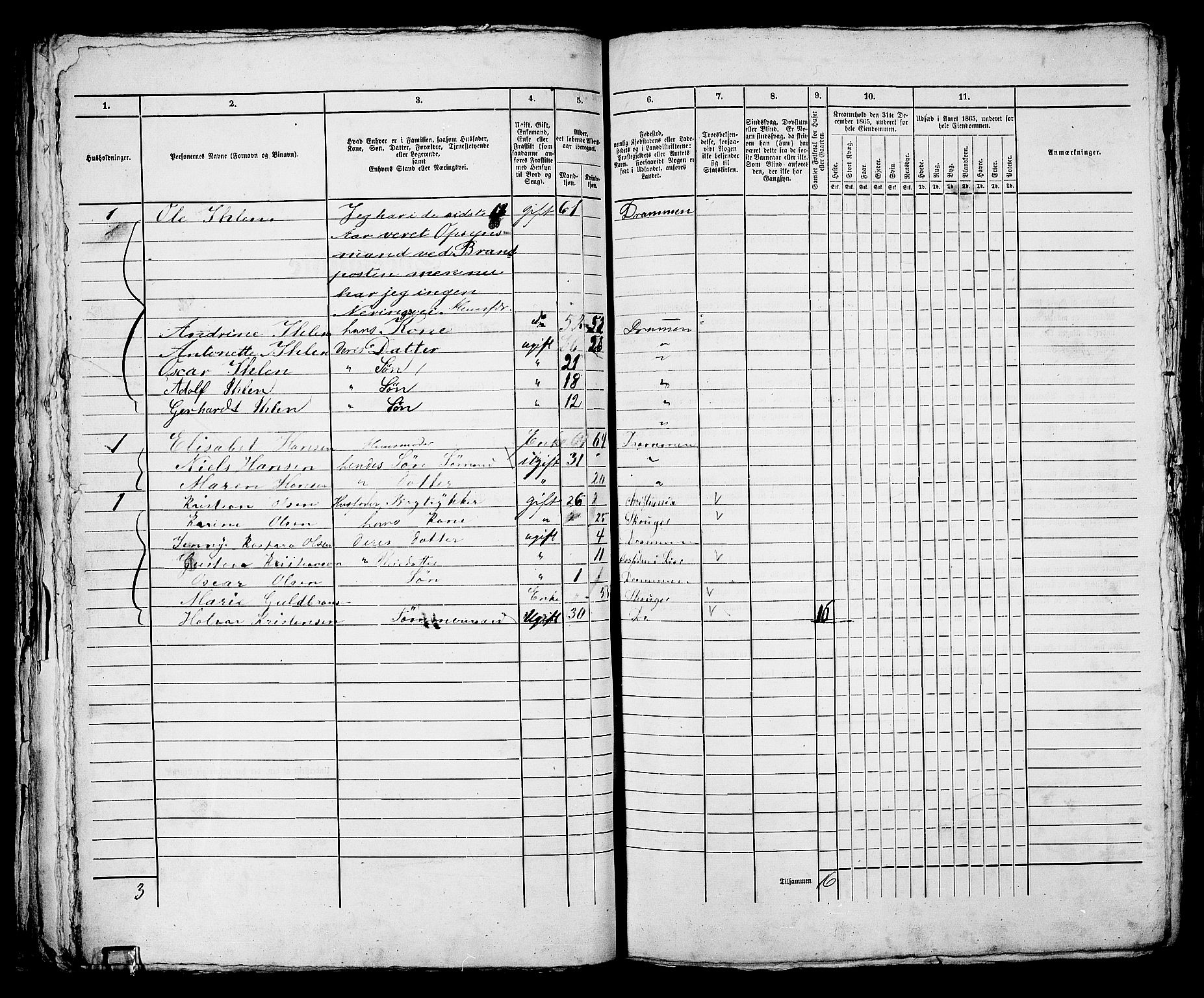 RA, 1865 census for Bragernes in Drammen, 1865, p. 716