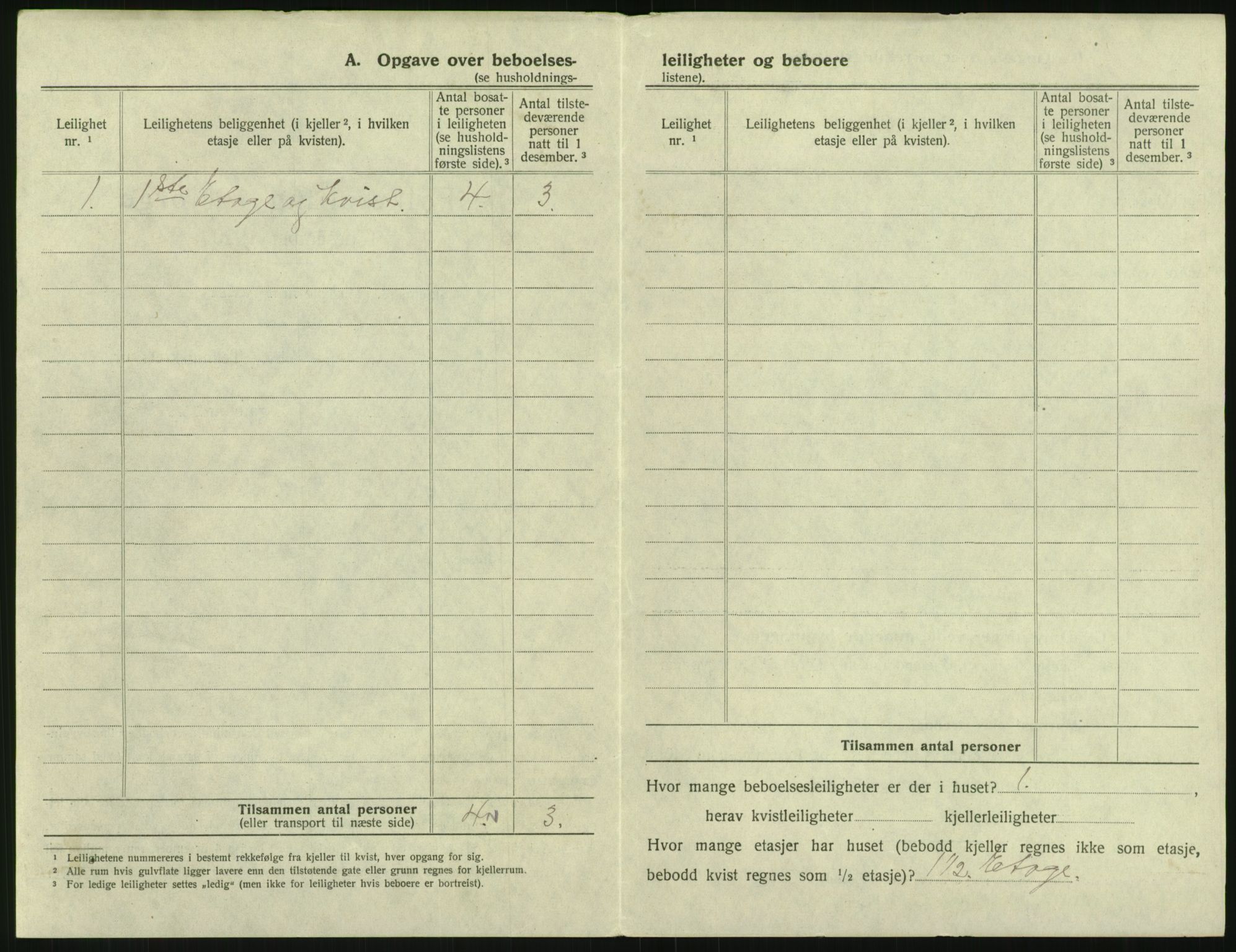 SAK, 1920 census for Risør, 1920, p. 1314