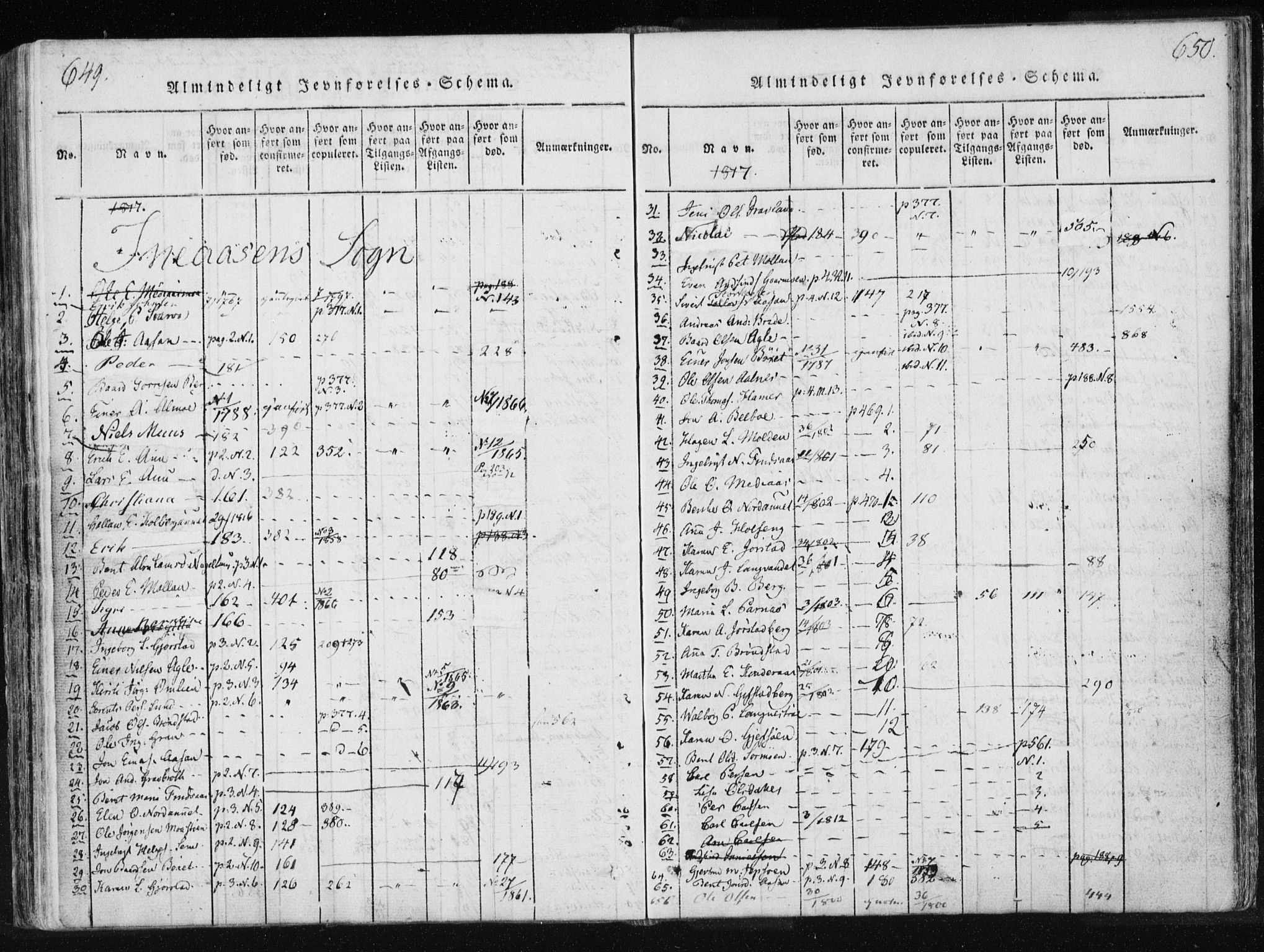 Ministerialprotokoller, klokkerbøker og fødselsregistre - Nord-Trøndelag, SAT/A-1458/749/L0469: Parish register (official) no. 749A03, 1817-1857, p. 649-650