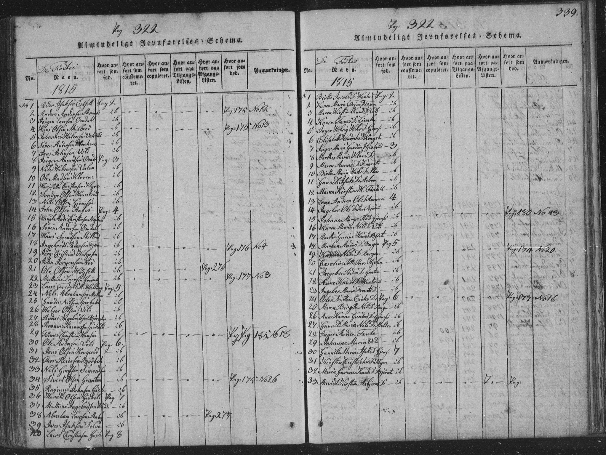 Solum kirkebøker, SAKO/A-306/F/Fa/L0004: Parish register (official) no. I 4, 1814-1833, p. 339