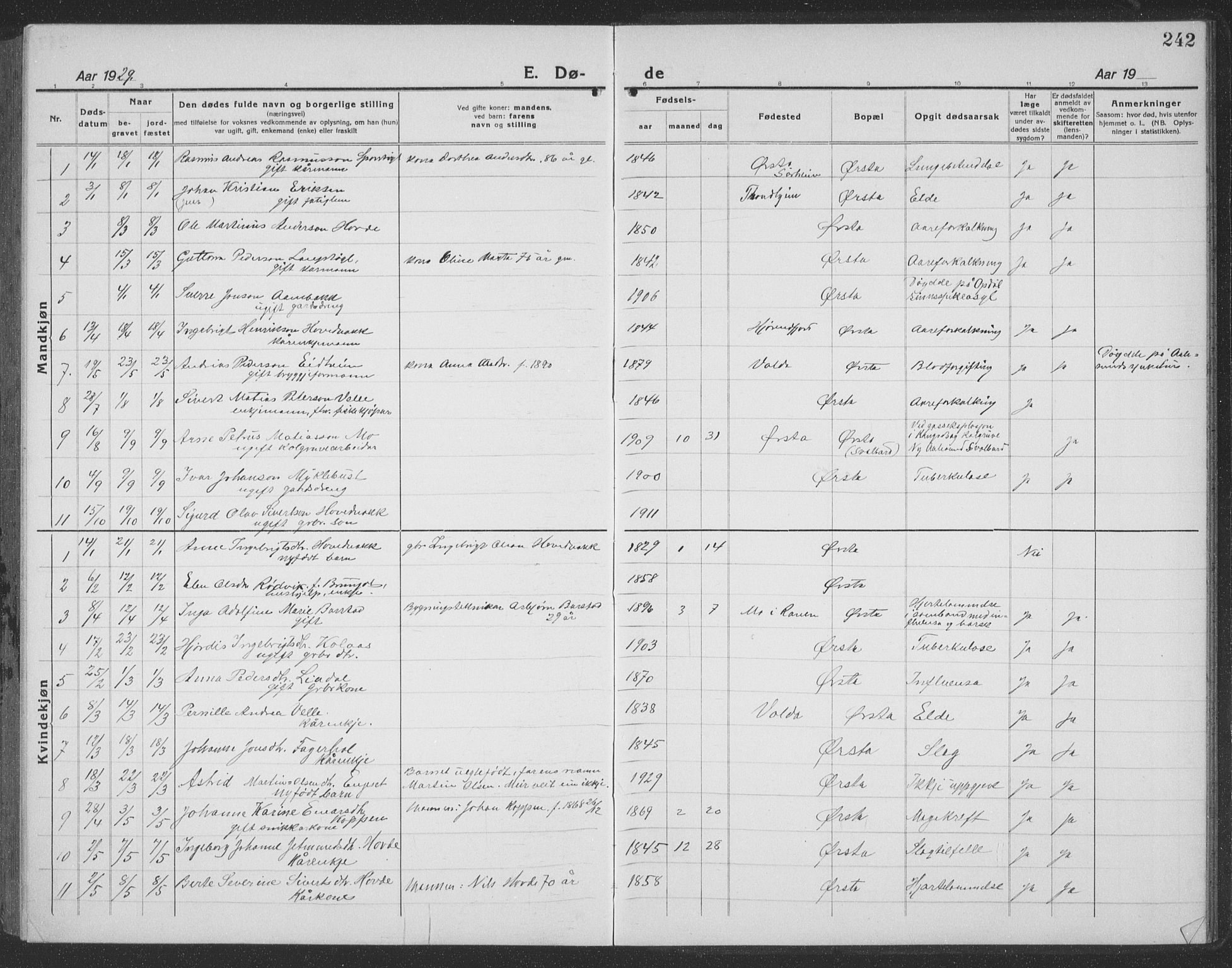 Ministerialprotokoller, klokkerbøker og fødselsregistre - Møre og Romsdal, SAT/A-1454/513/L0191: Parish register (copy) no. 513C05, 1920-1941, p. 242