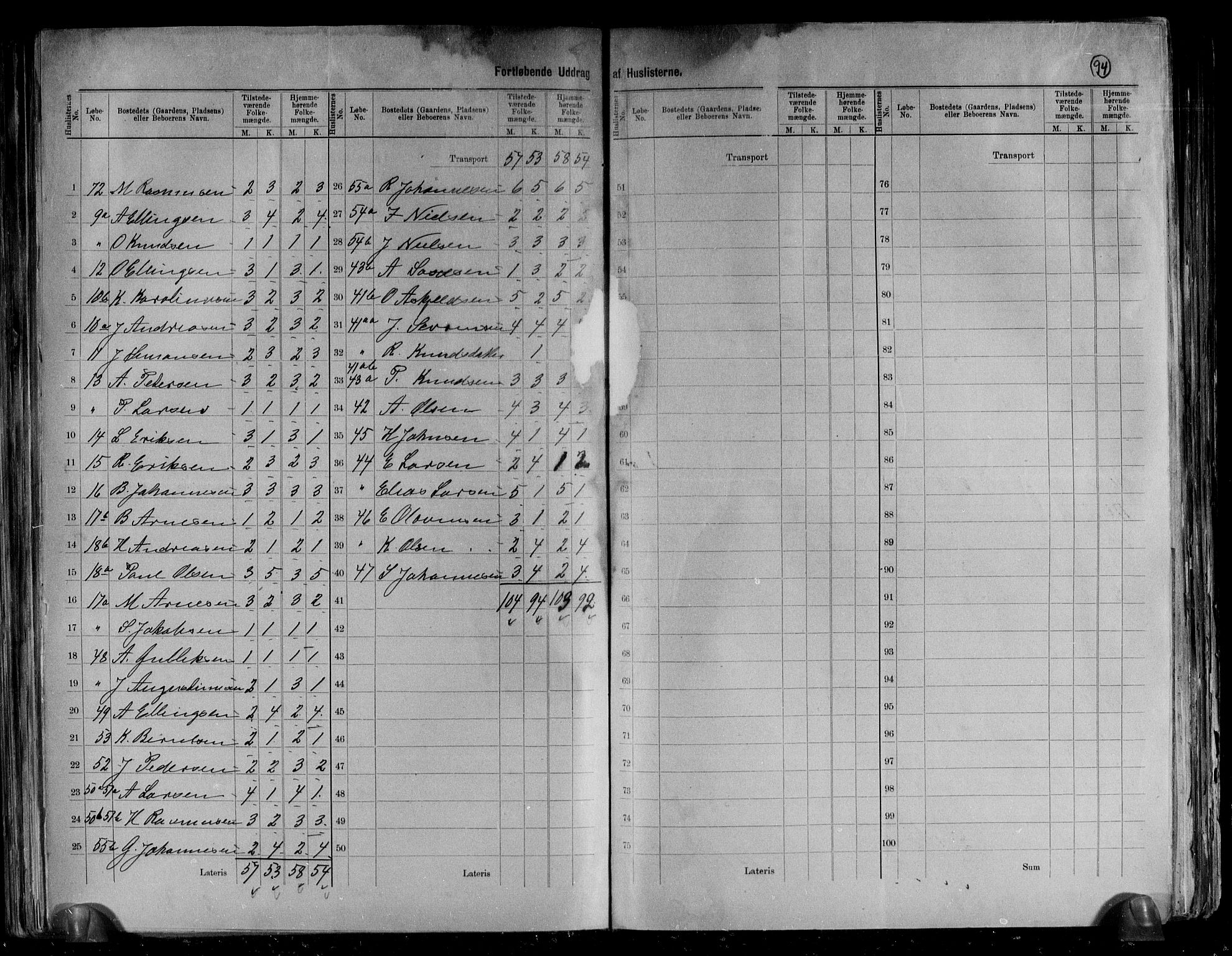 RA, 1891 census for 1516 Ulstein, 1891, p. 19