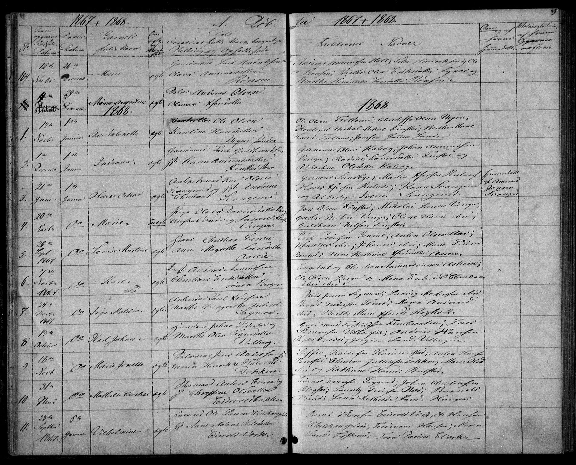 Eidsvoll prestekontor Kirkebøker, SAO/A-10888/G/Ga/L0002: Parish register (copy) no. I 2, 1866-1871, p. 29
