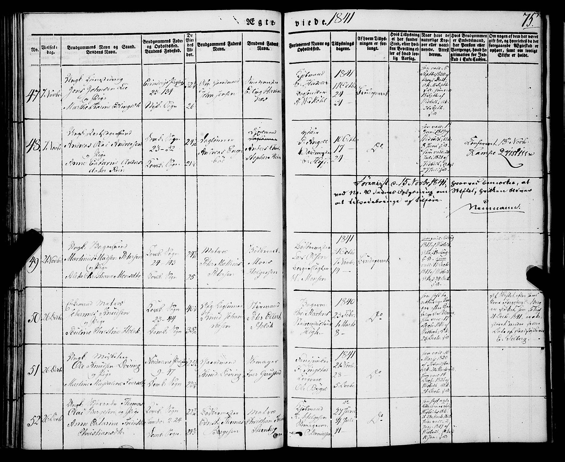 Korskirken sokneprestembete, AV/SAB-A-76101/H/Haa/L0034: Parish register (official) no. D 1, 1832-1852, p. 75