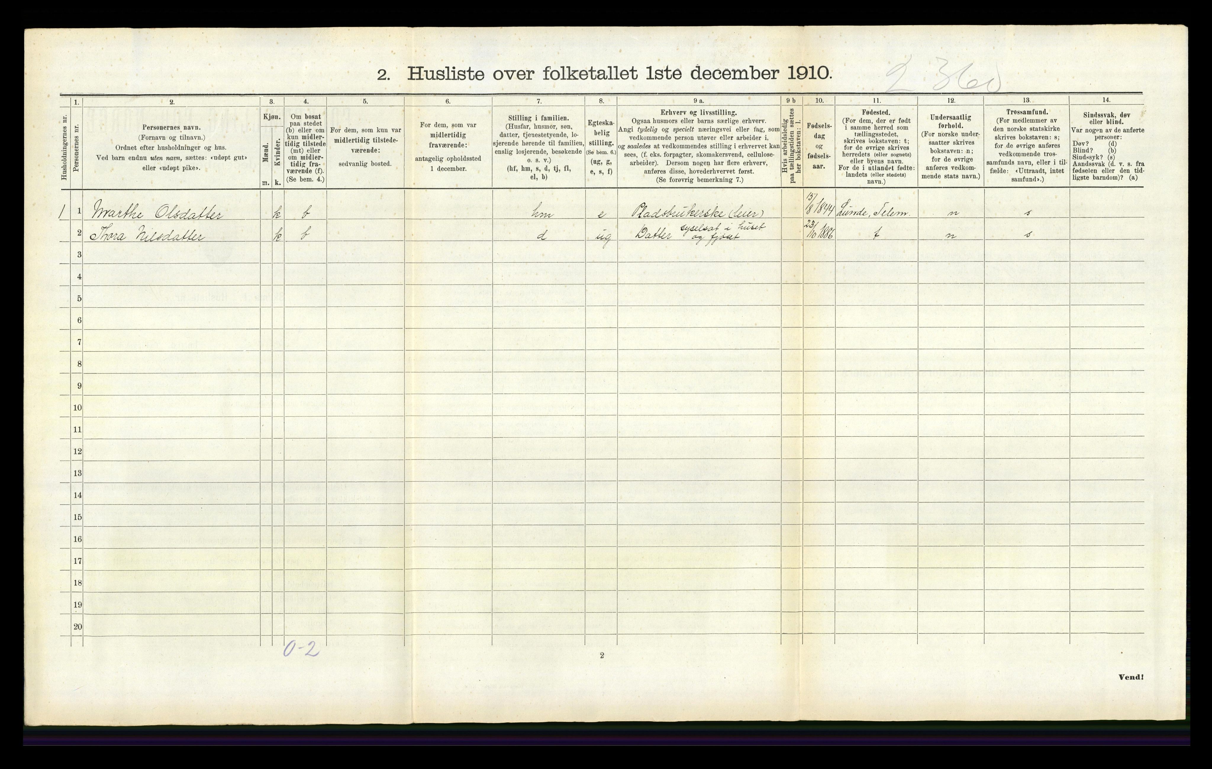 RA, 1910 census for Holla, 1910, p. 824