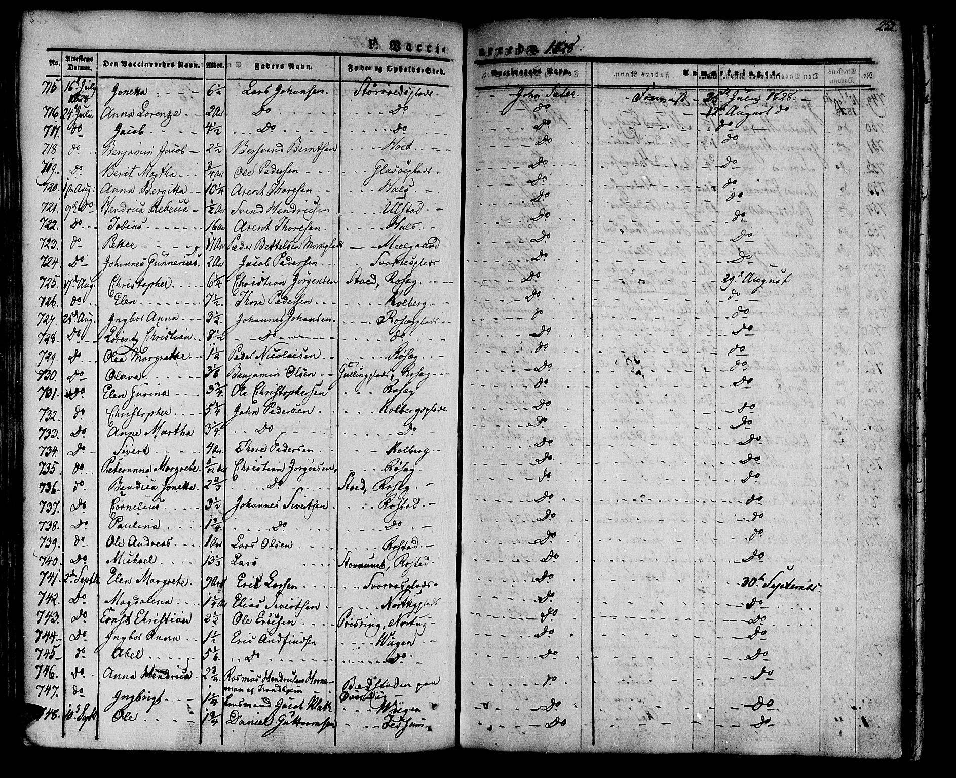 Ministerialprotokoller, klokkerbøker og fødselsregistre - Nord-Trøndelag, SAT/A-1458/741/L0390: Parish register (official) no. 741A04, 1822-1836, p. 252