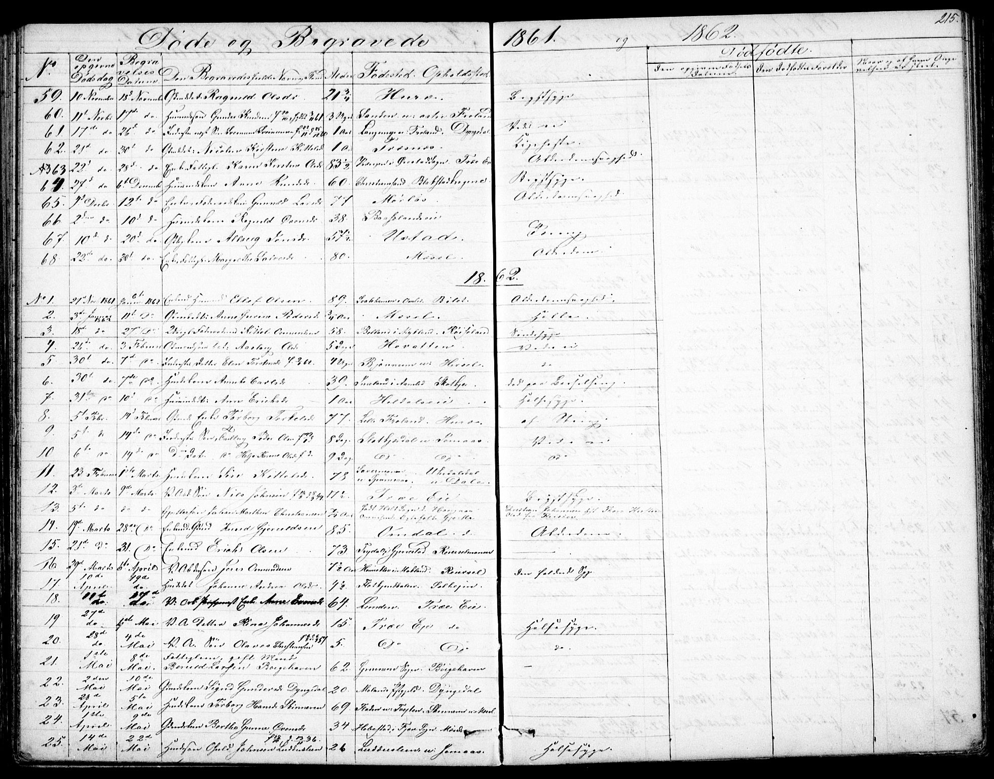 Froland sokneprestkontor, SAK/1111-0013/F/Fb/L0008: Parish register (copy) no. B 8, 1843-1875, p. 215
