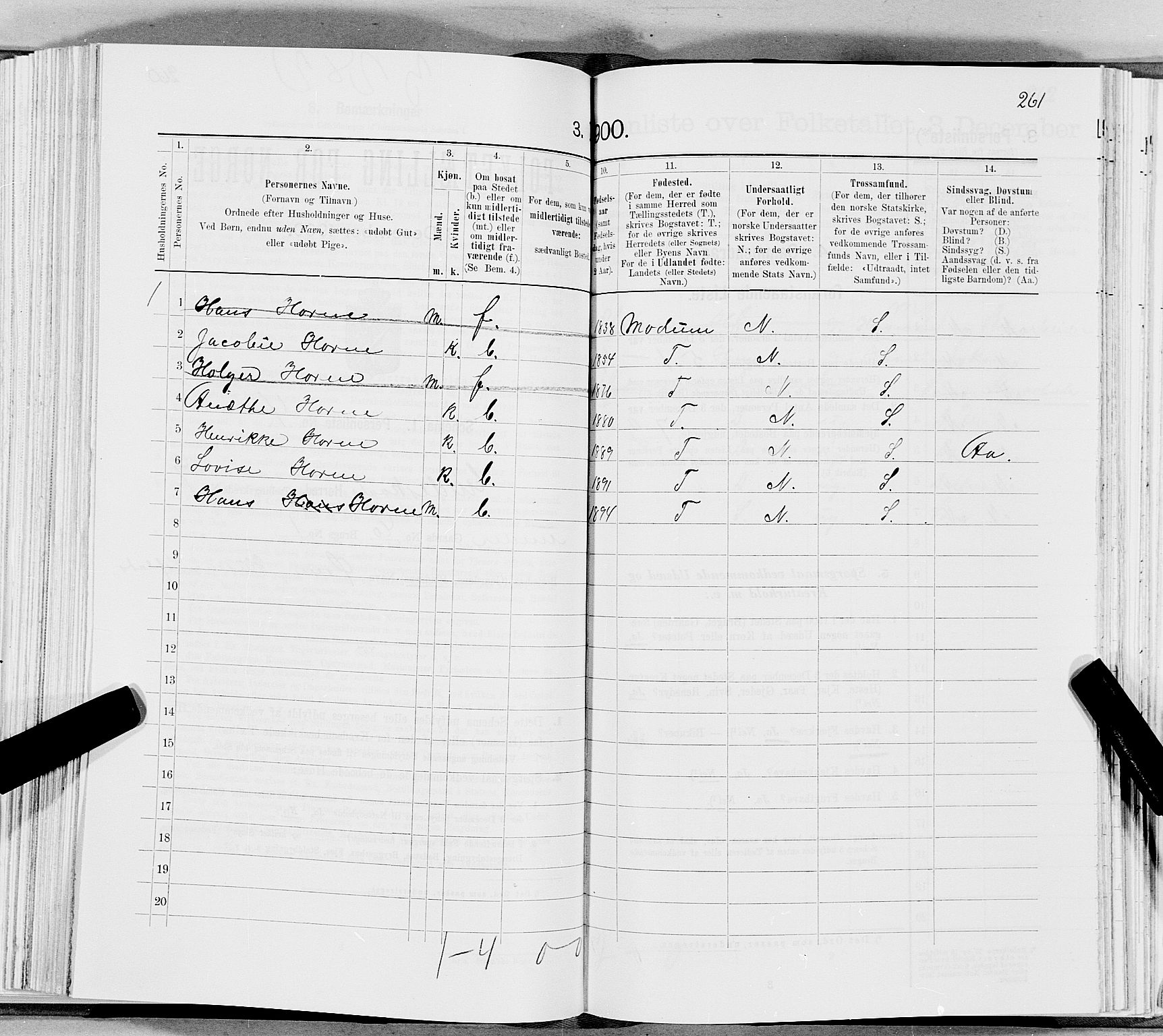 SAT, 1900 census for Gildeskål, 1900, p. 776