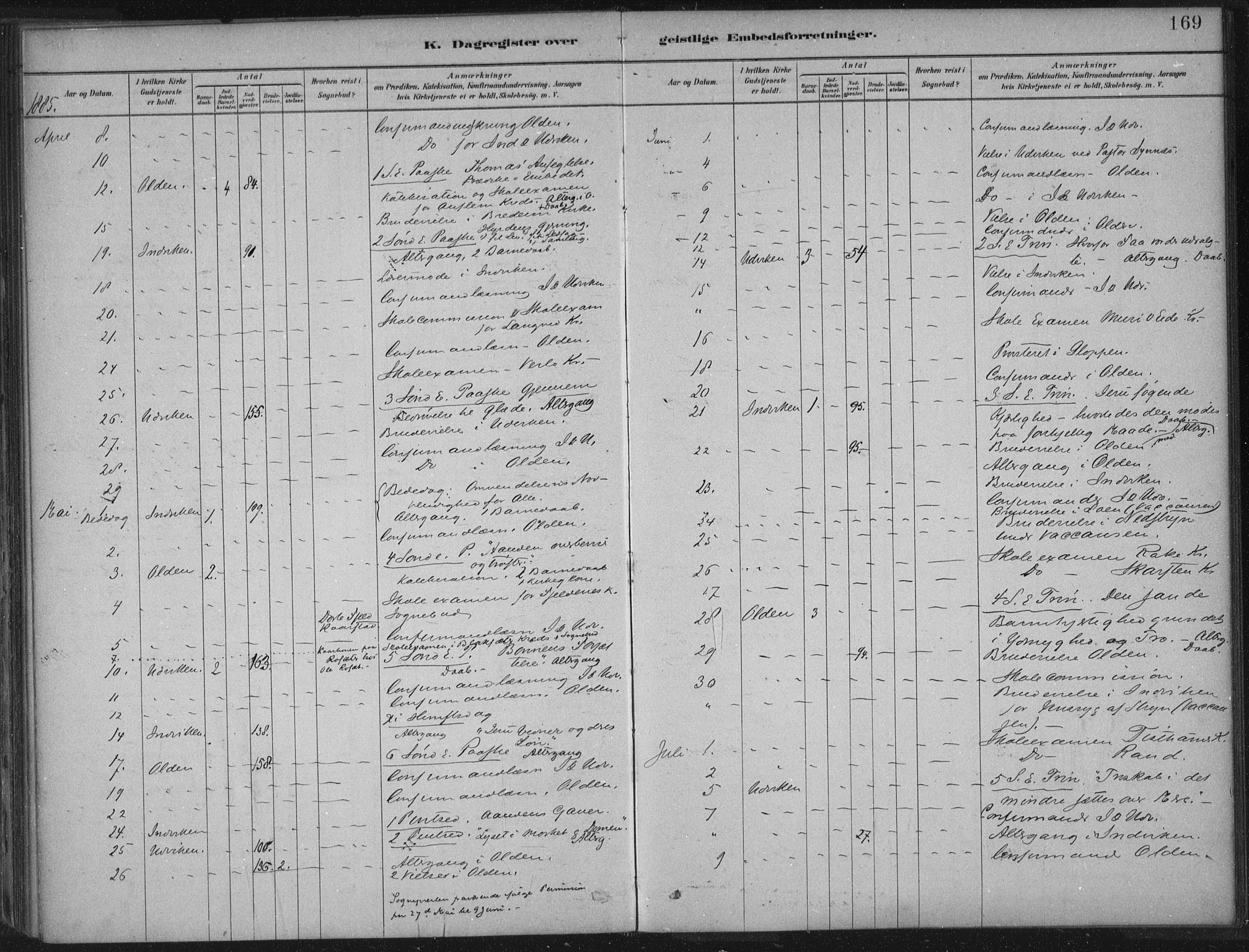 Innvik sokneprestembete, AV/SAB-A-80501: Parish register (official) no. B  1, 1879-1902, p. 169