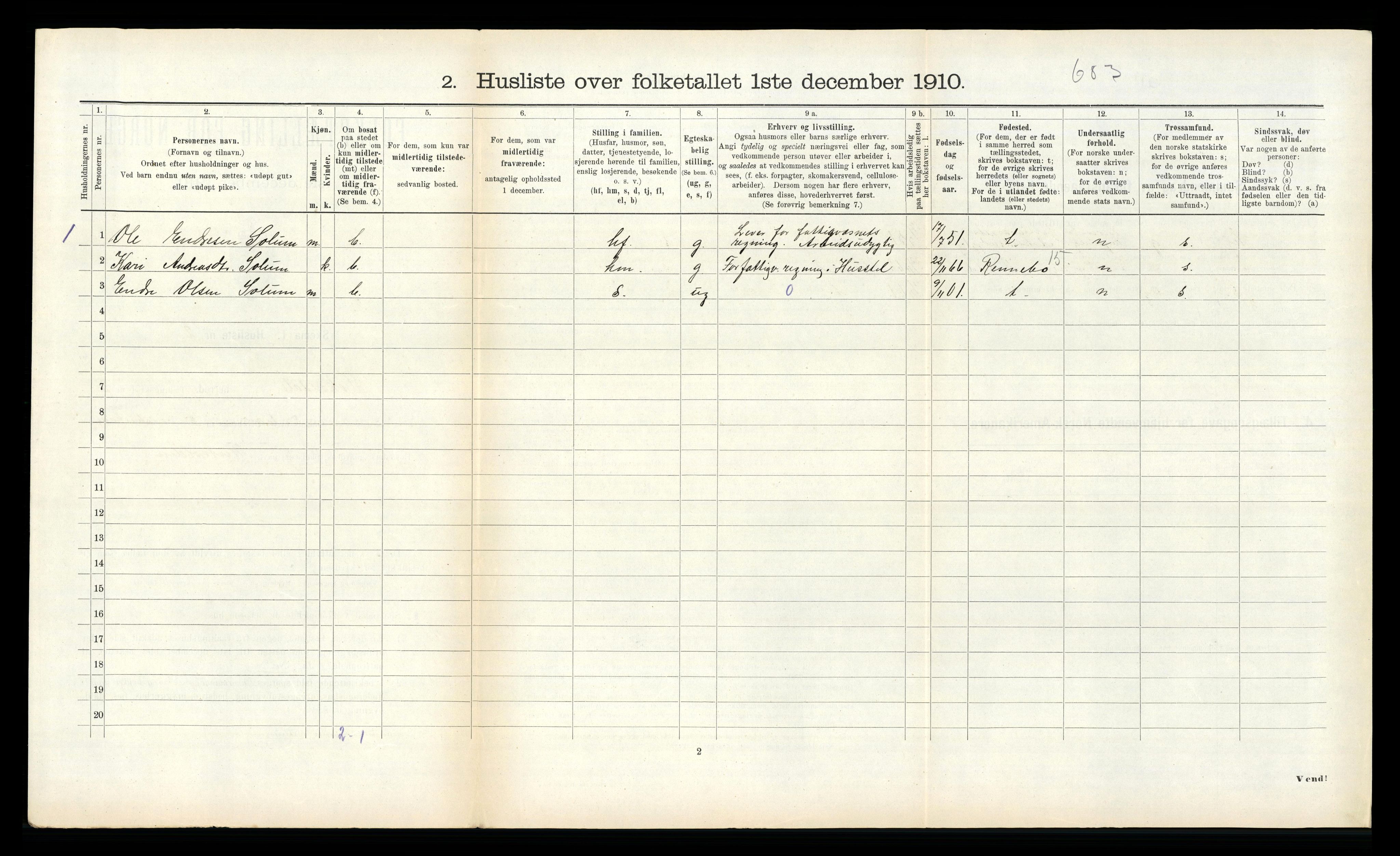RA, 1910 census for Soknedal, 1910, p. 198