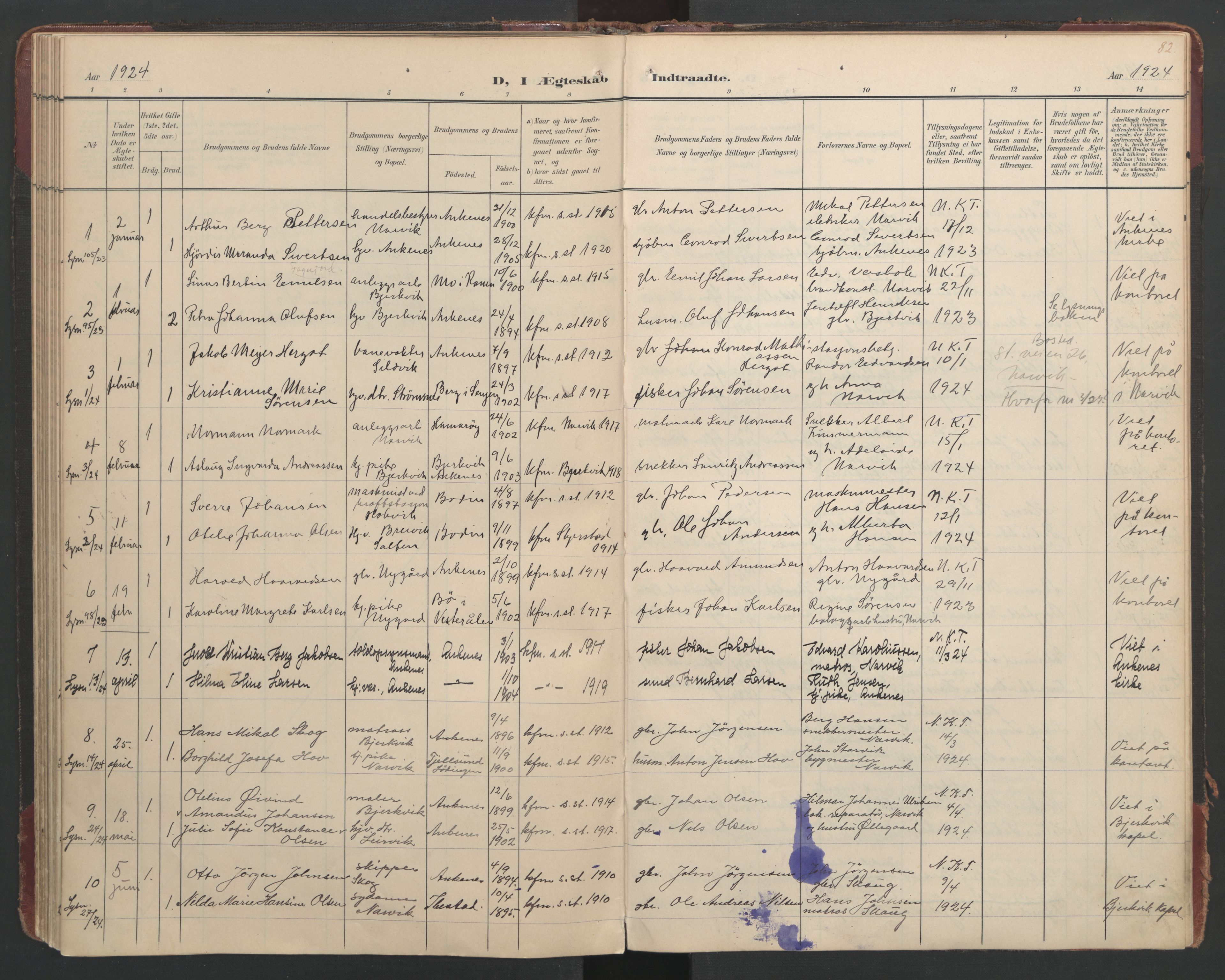 Ministerialprotokoller, klokkerbøker og fødselsregistre - Nordland, AV/SAT-A-1459/866/L0942: Parish register (official) no. 866A05, 1901-1928, p. 82