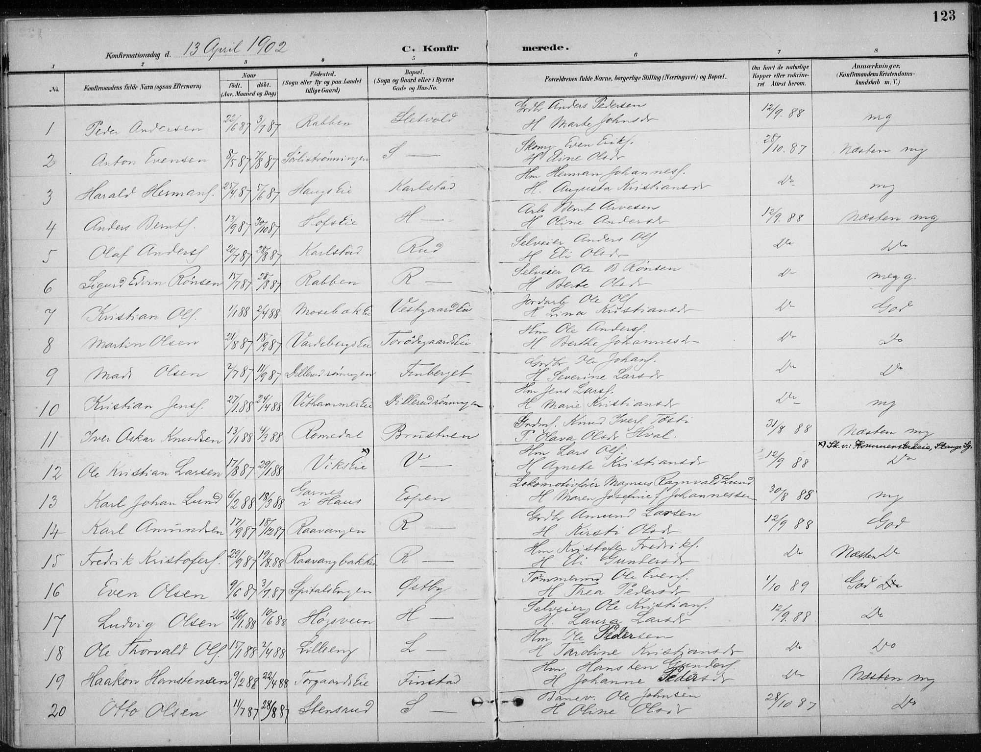 Stange prestekontor, SAH/PREST-002/K/L0023: Parish register (official) no. 23, 1897-1920, p. 123