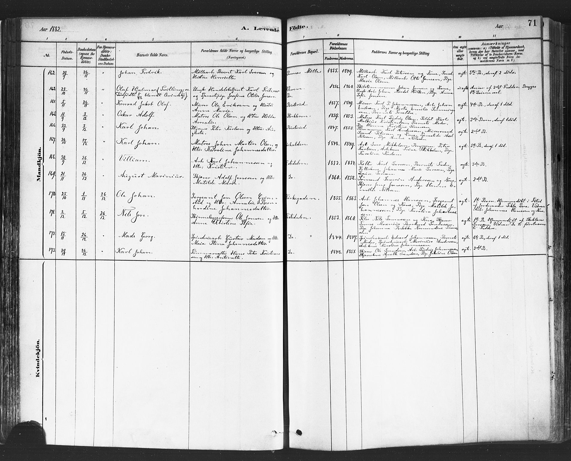 Halden prestekontor Kirkebøker, AV/SAO-A-10909/F/Fa/L0011: Parish register (official) no. I 11, 1878-1889, p. 71