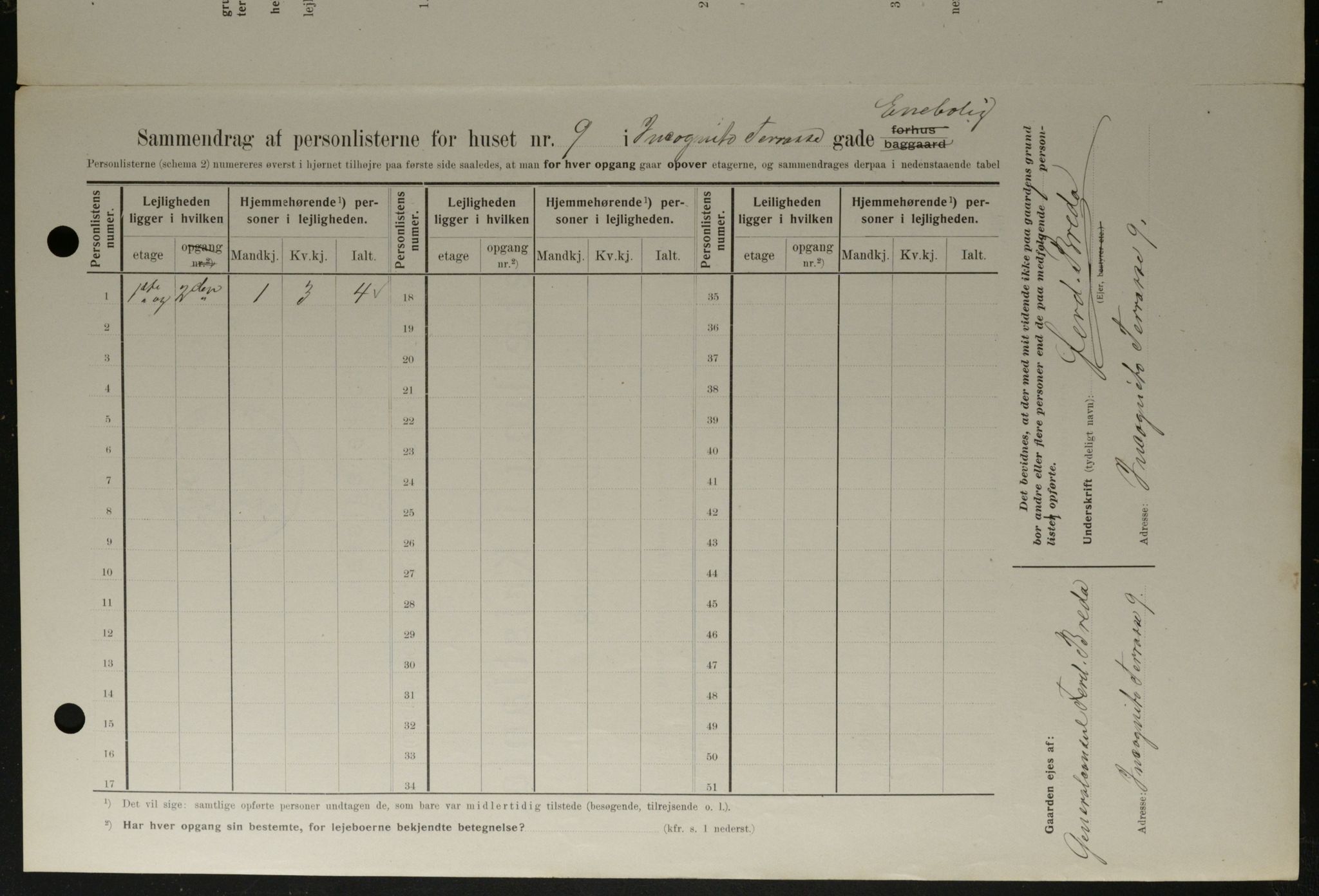 OBA, Municipal Census 1908 for Kristiania, 1908, p. 39947