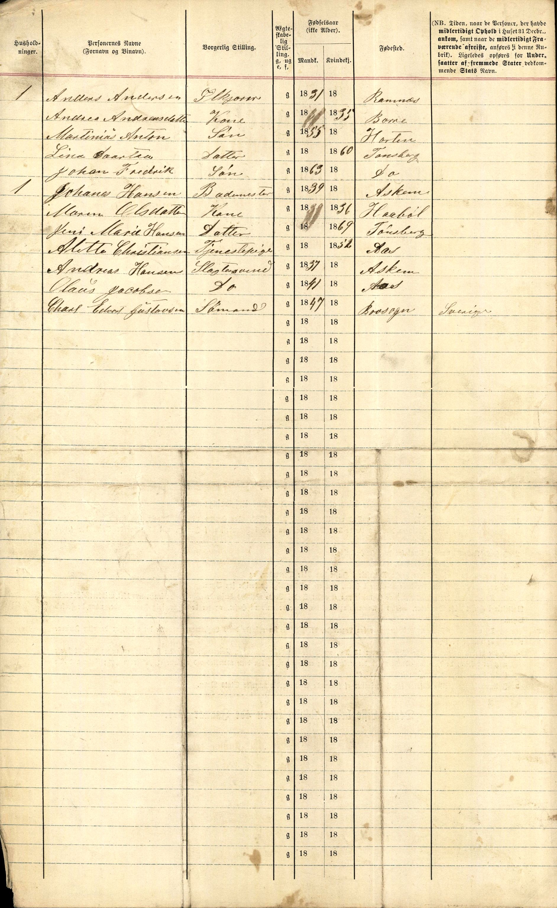 RA, 1870 census for 0705 Tønsberg, 1870, p. 611