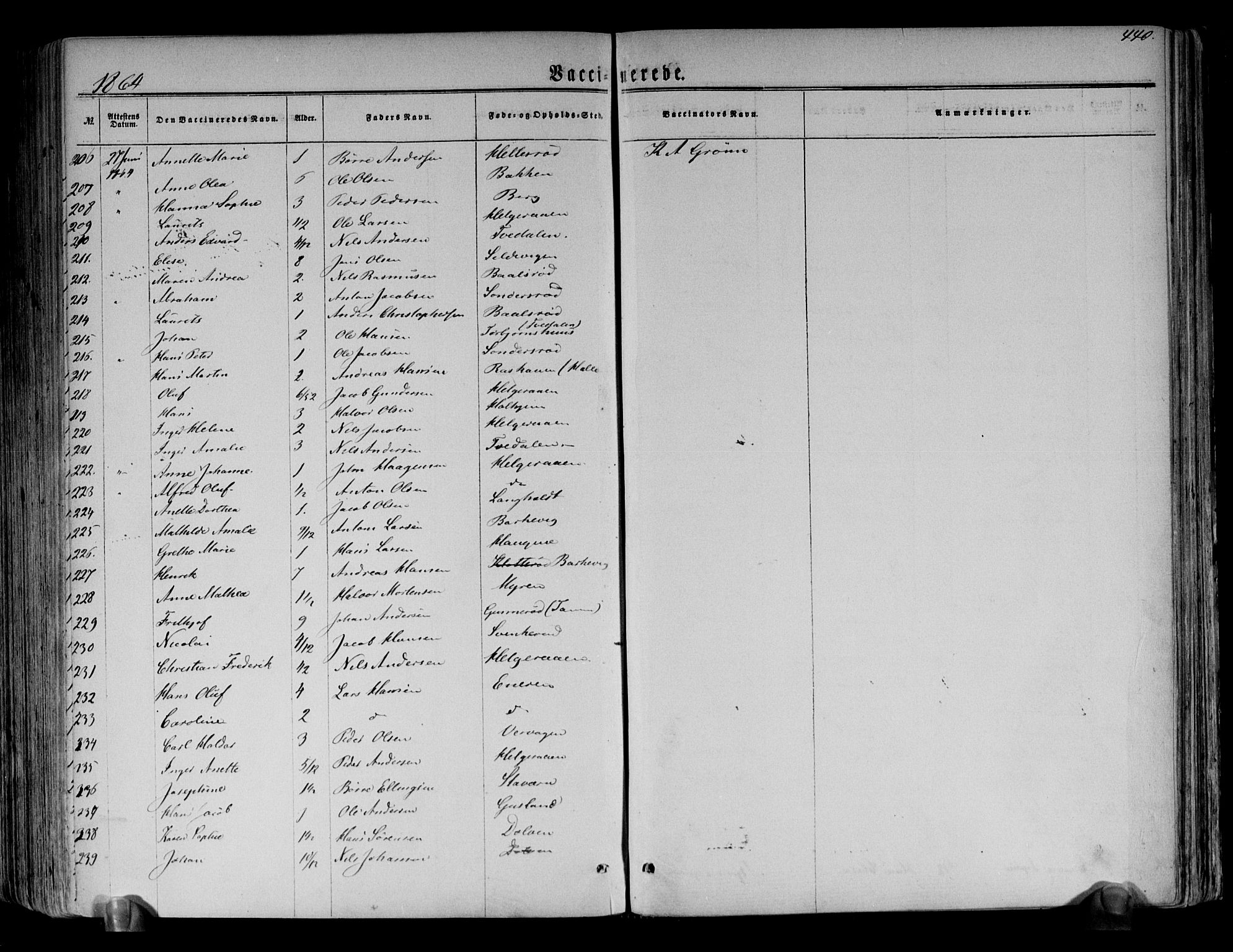 Brunlanes kirkebøker, AV/SAKO-A-342/F/Fa/L0005: Parish register (official) no. I 5, 1862-1877, p. 440