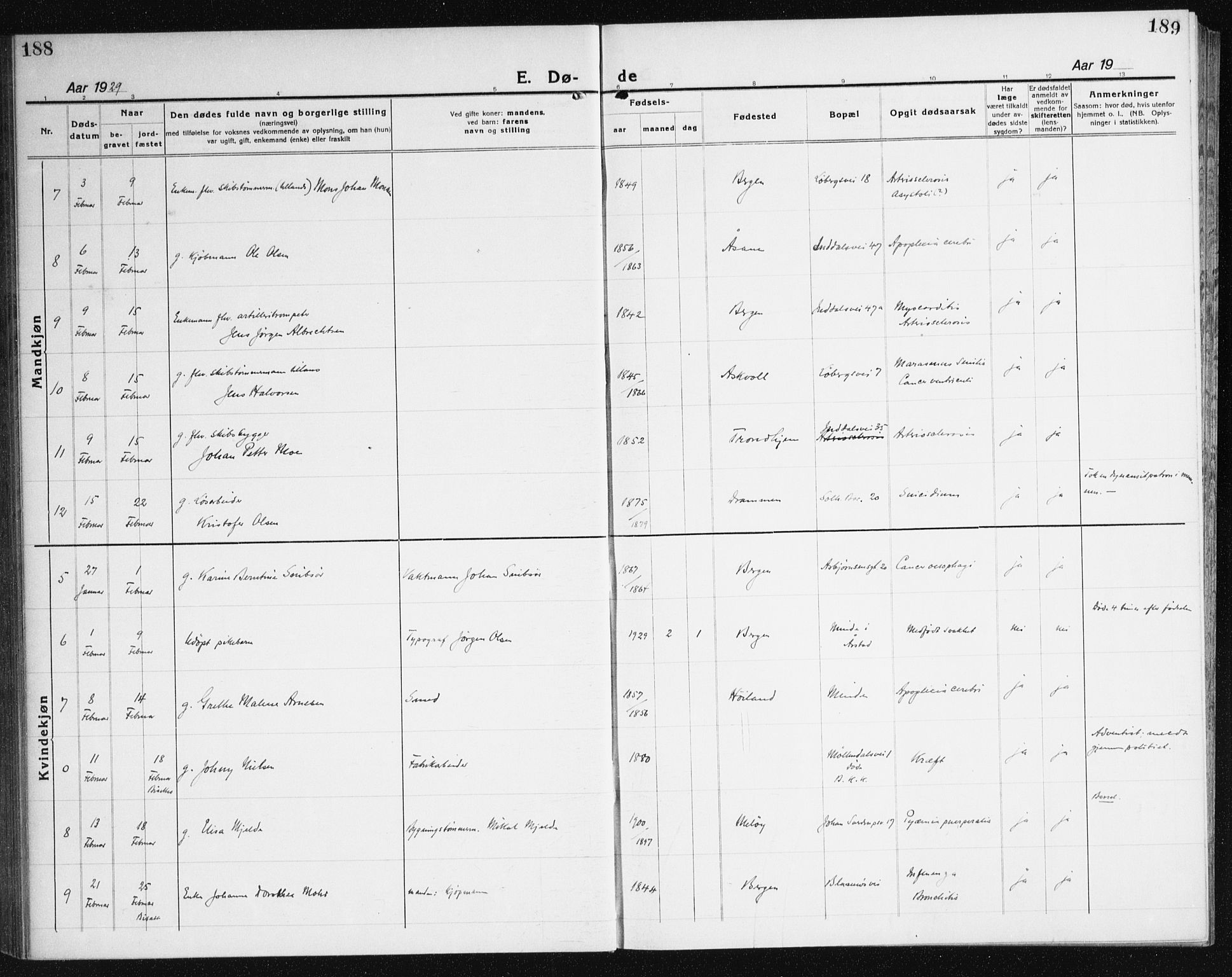 Årstad Sokneprestembete, AV/SAB-A-79301/H/Haa/L0010: Parish register (official) no. E 1, 1921-1940, p. 188-189