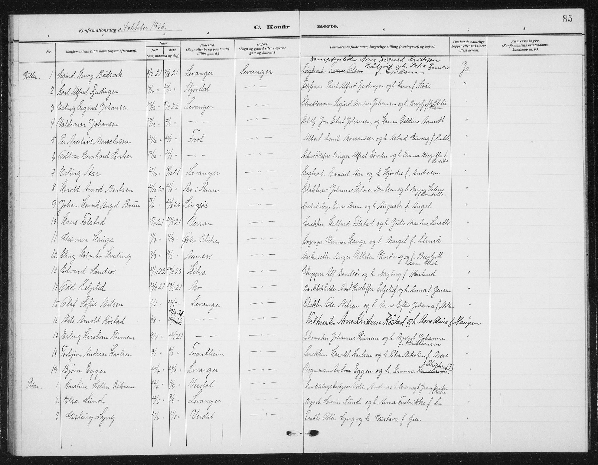 Ministerialprotokoller, klokkerbøker og fødselsregistre - Nord-Trøndelag, SAT/A-1458/720/L0193: Parish register (copy) no. 720C02, 1918-1941, p. 85