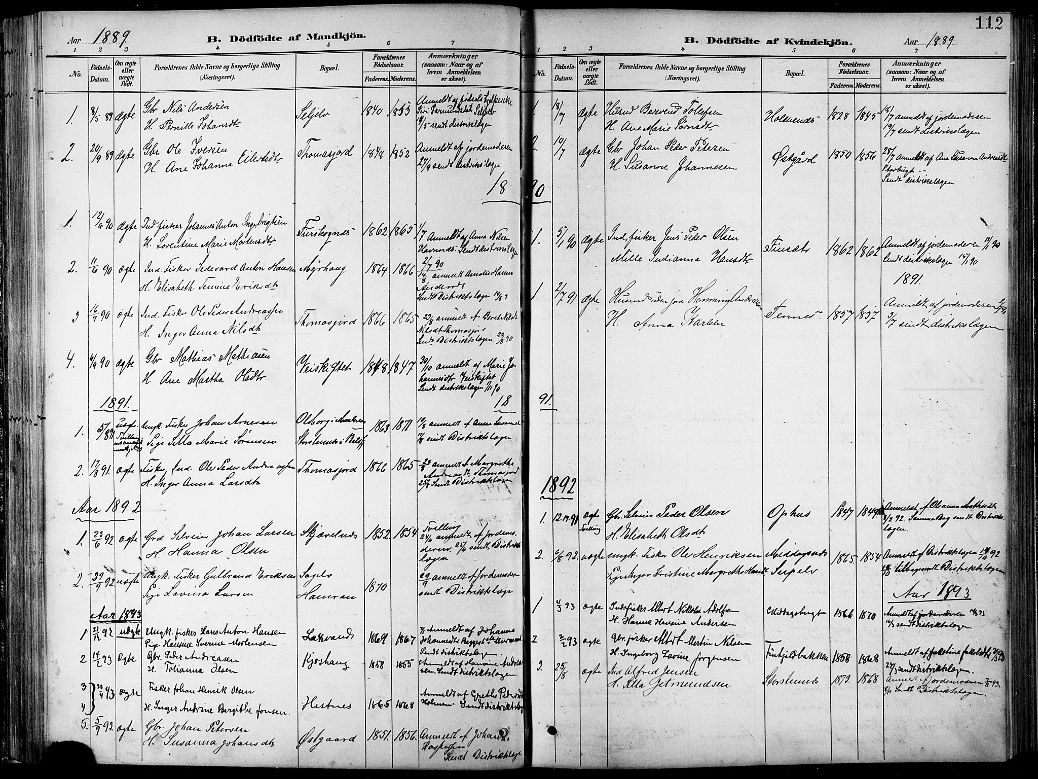 Balsfjord sokneprestembete, SATØ/S-1303/G/Ga/L0008klokker: Parish register (copy) no. 8, 1890-1906, p. 112