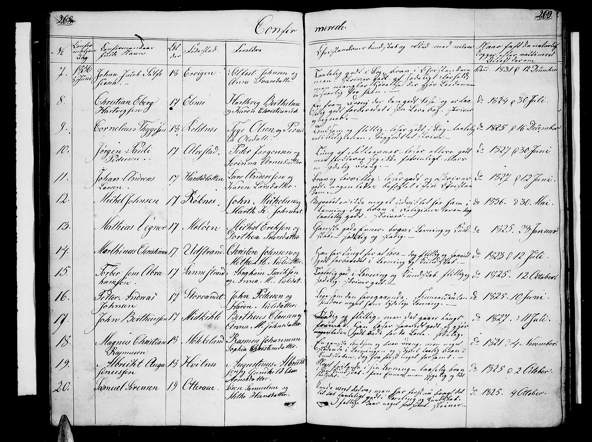 Trondenes sokneprestkontor, SATØ/S-1319/H/Hb/L0005klokker: Parish register (copy) no. 5, 1834-1845, p. 268-269