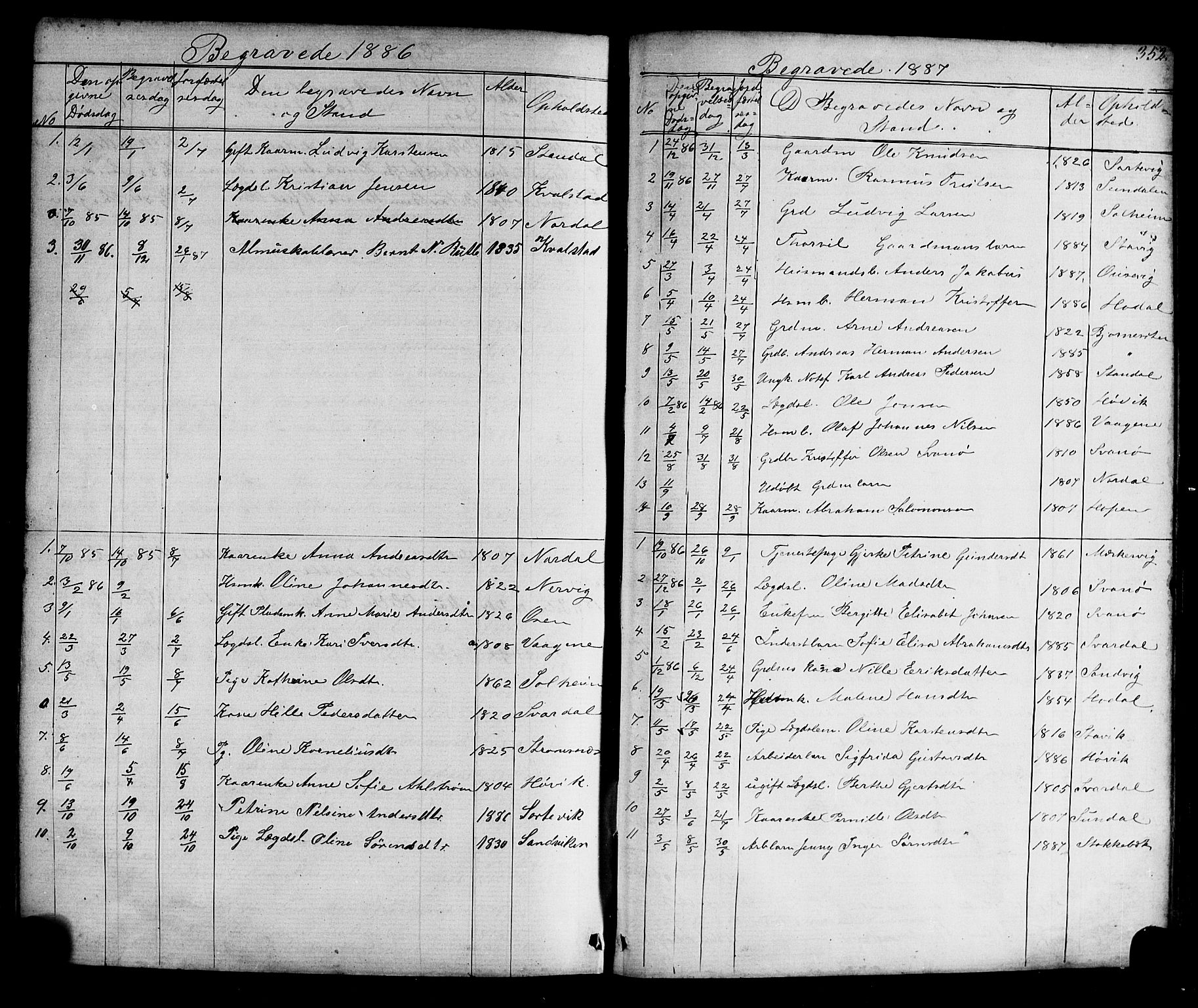 Kinn sokneprestembete, AV/SAB-A-80801/H/Hab/Habc/L0002: Parish register (copy) no. C 2, 1869-1918, p. 352