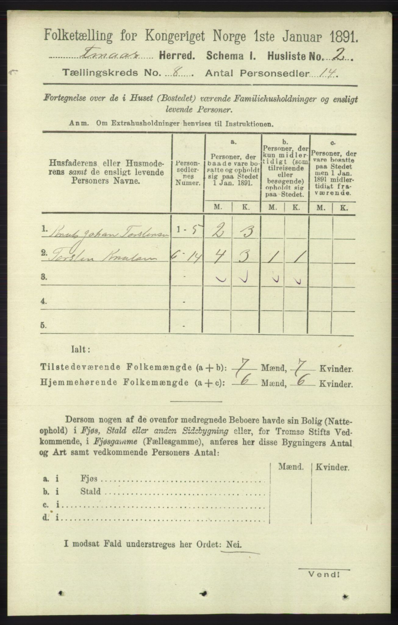 RA, 1891 census for 1218 Finnås, 1891, p. 3296