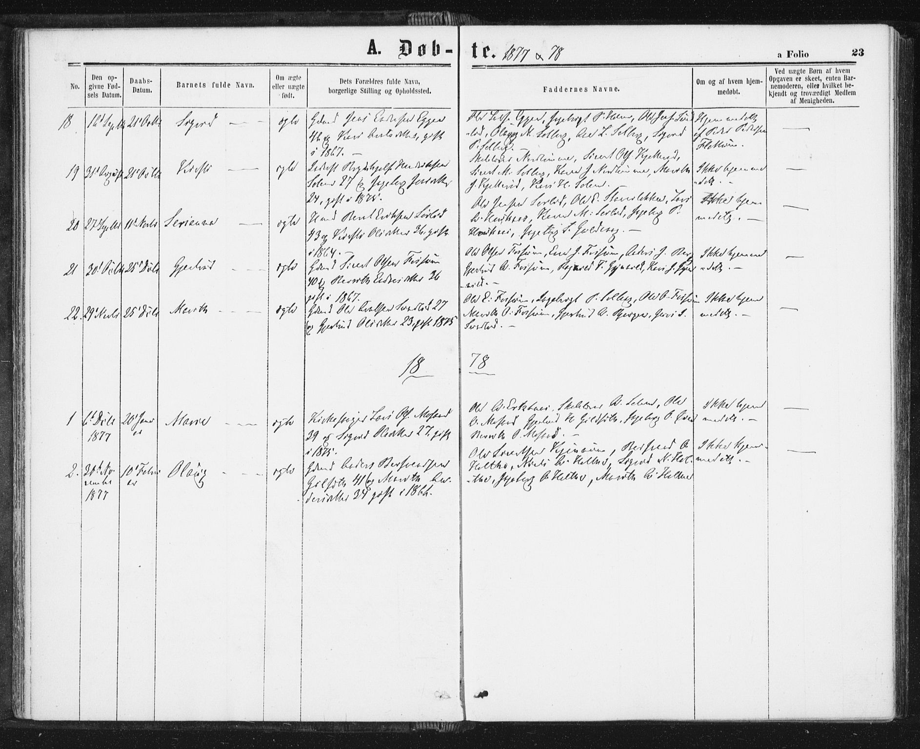 Ministerialprotokoller, klokkerbøker og fødselsregistre - Sør-Trøndelag, SAT/A-1456/689/L1039: Parish register (official) no. 689A04, 1865-1878, p. 23