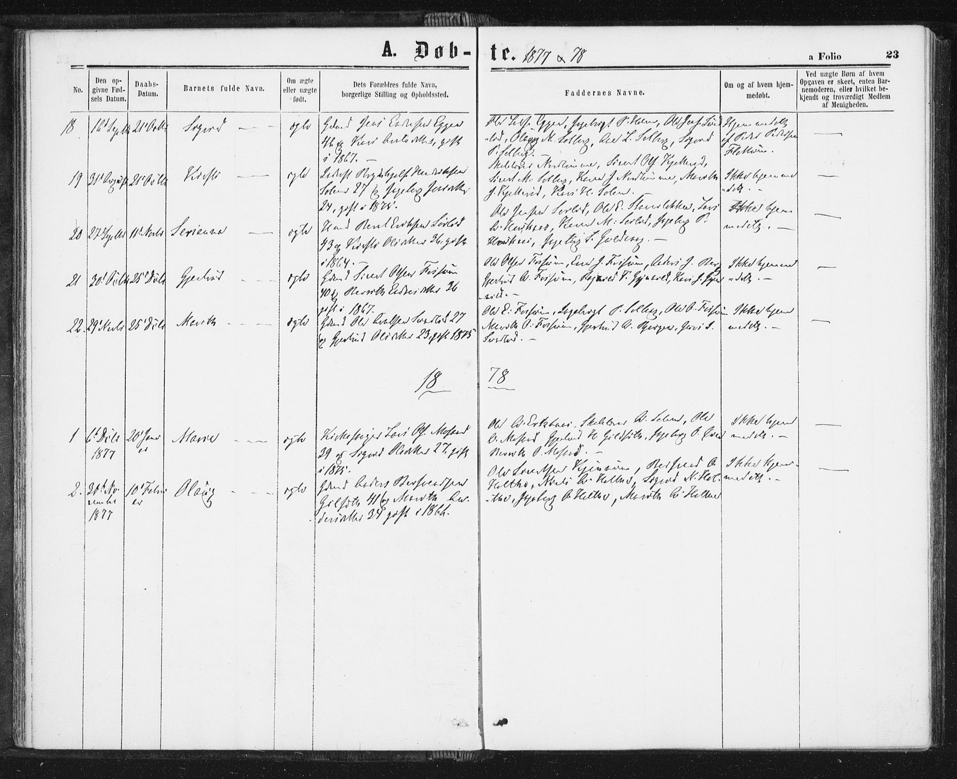 Ministerialprotokoller, klokkerbøker og fødselsregistre - Sør-Trøndelag, AV/SAT-A-1456/689/L1039: Parish register (official) no. 689A04, 1865-1878, p. 23