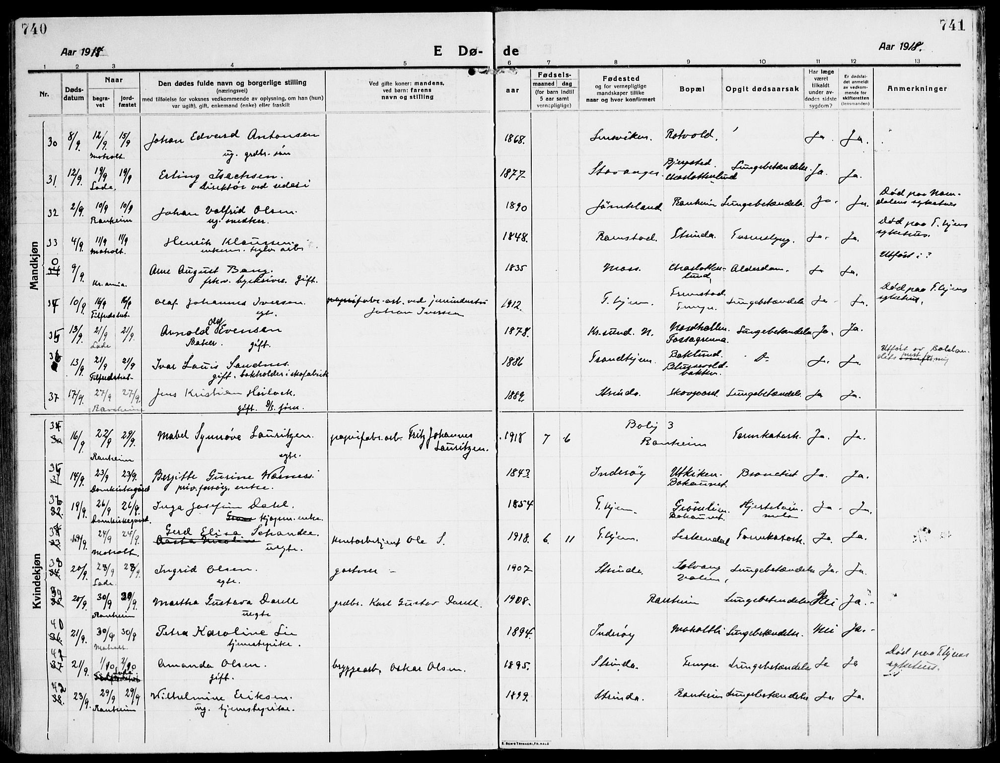 Ministerialprotokoller, klokkerbøker og fødselsregistre - Sør-Trøndelag, AV/SAT-A-1456/607/L0321: Parish register (official) no. 607A05, 1916-1935, p. 740-741