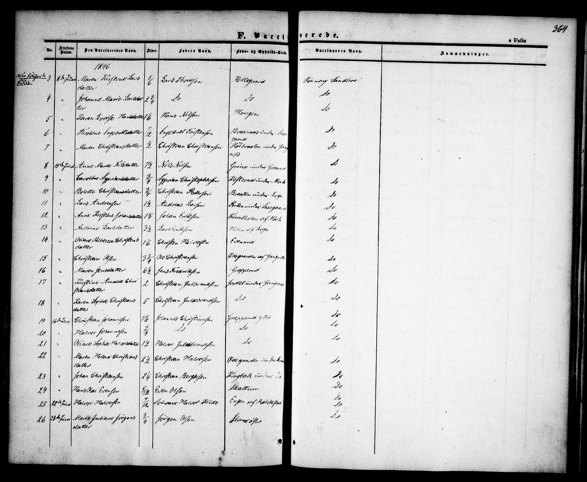 Høland prestekontor Kirkebøker, SAO/A-10346a/F/Fa/L0009: Parish register (official) no. I 9, 1846-1853, p. 364