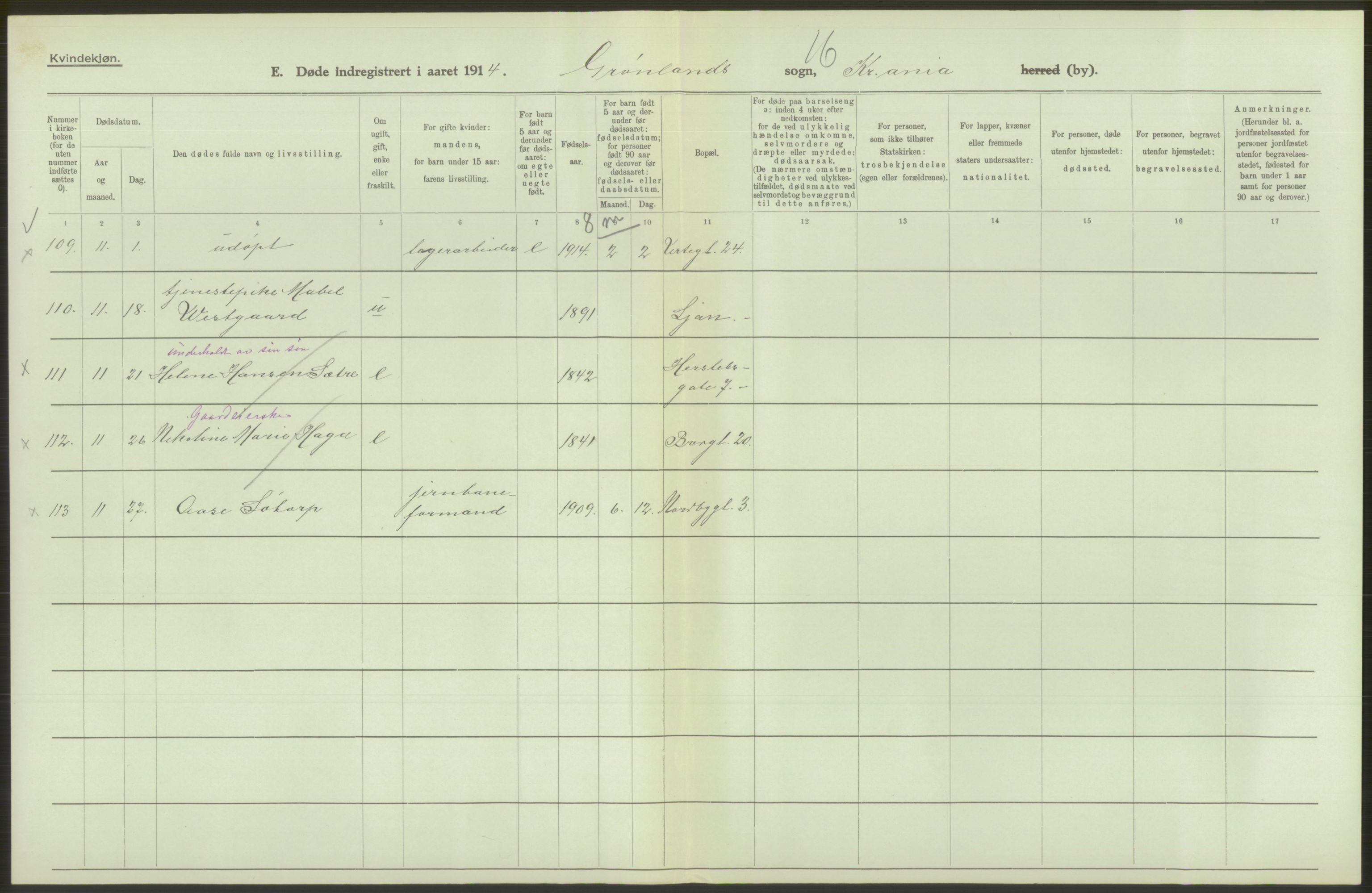 Statistisk sentralbyrå, Sosiodemografiske emner, Befolkning, AV/RA-S-2228/D/Df/Dfb/Dfbd/L0008: Kristiania: Døde, 1914, p. 520