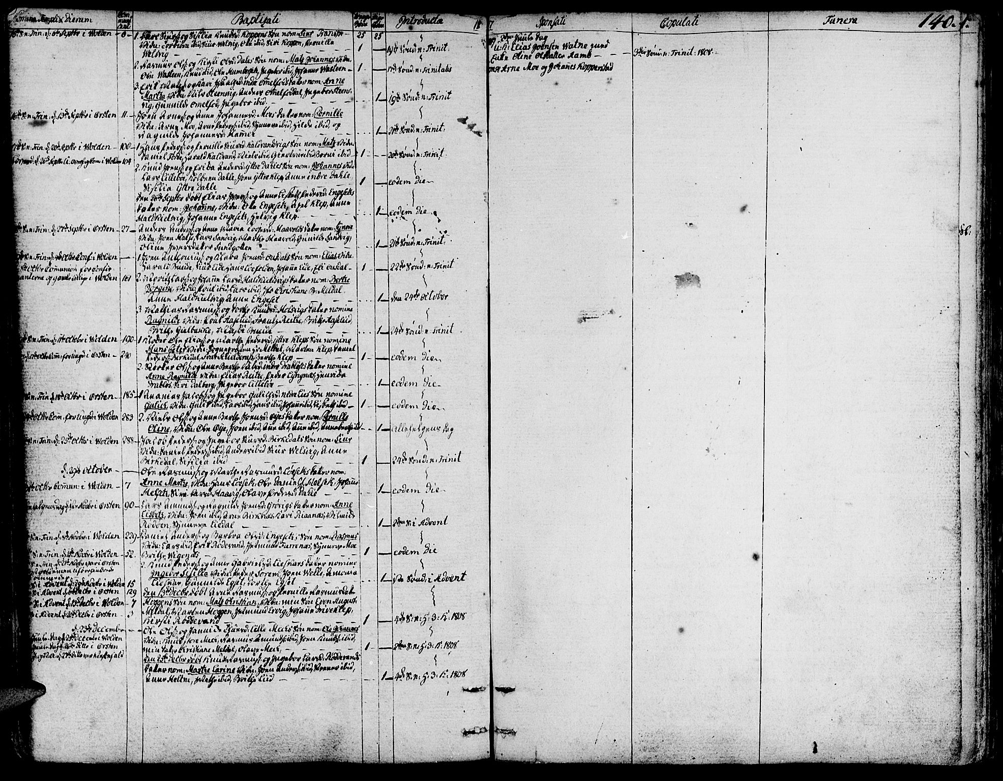 Ministerialprotokoller, klokkerbøker og fødselsregistre - Møre og Romsdal, AV/SAT-A-1454/511/L0137: Parish register (official) no. 511A04, 1787-1816, p. 140