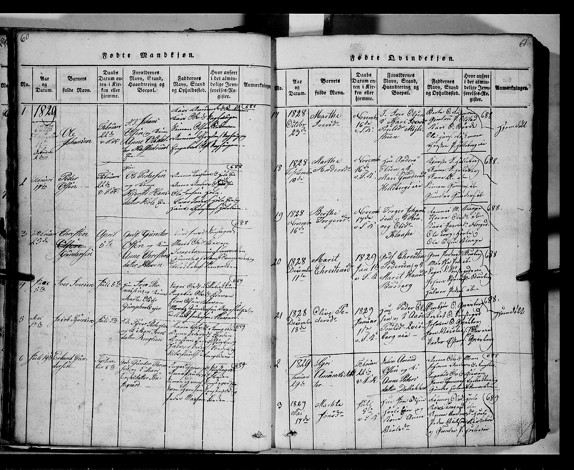 Gausdal prestekontor, SAH/PREST-090/H/Ha/Hab/L0002: Parish register (copy) no. 2, 1818-1874, p. 60-61