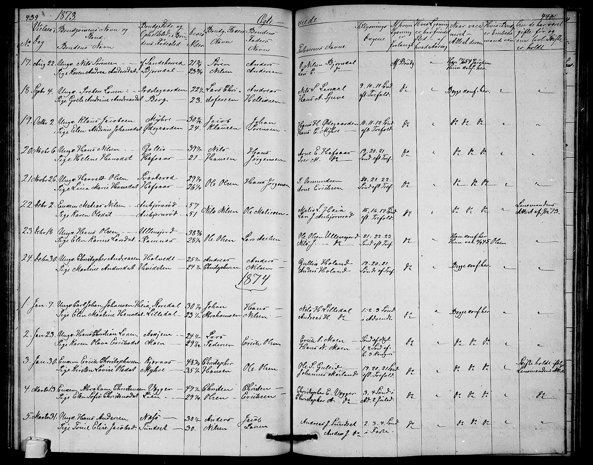Andebu kirkebøker, SAKO/A-336/G/Ga/L0004: Parish register (copy) no. I 4, 1868-1882, p. 439-440