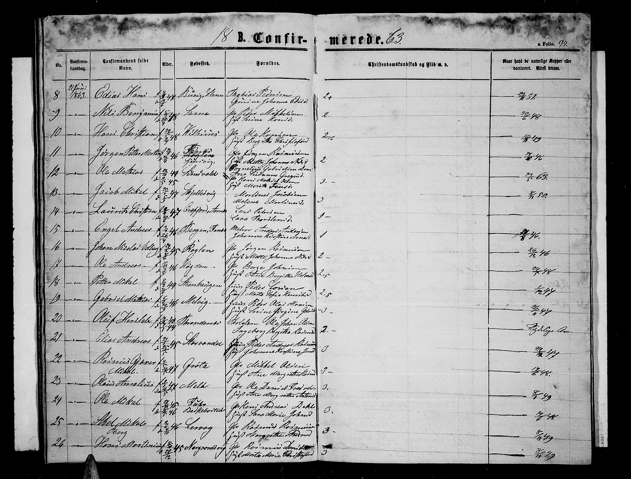 Trondenes sokneprestkontor, SATØ/S-1319/H/Hb/L0008klokker: Parish register (copy) no. 8, 1863-1869, p. 94